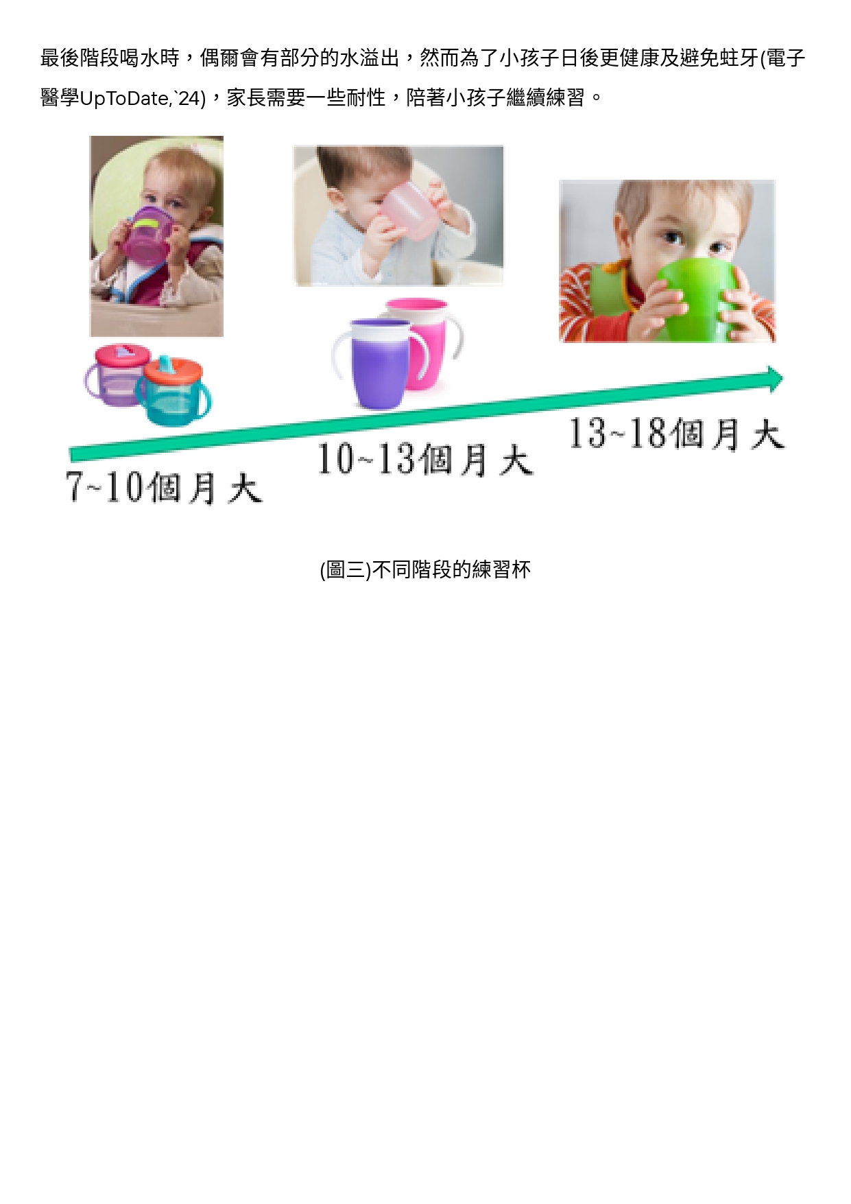 兒科