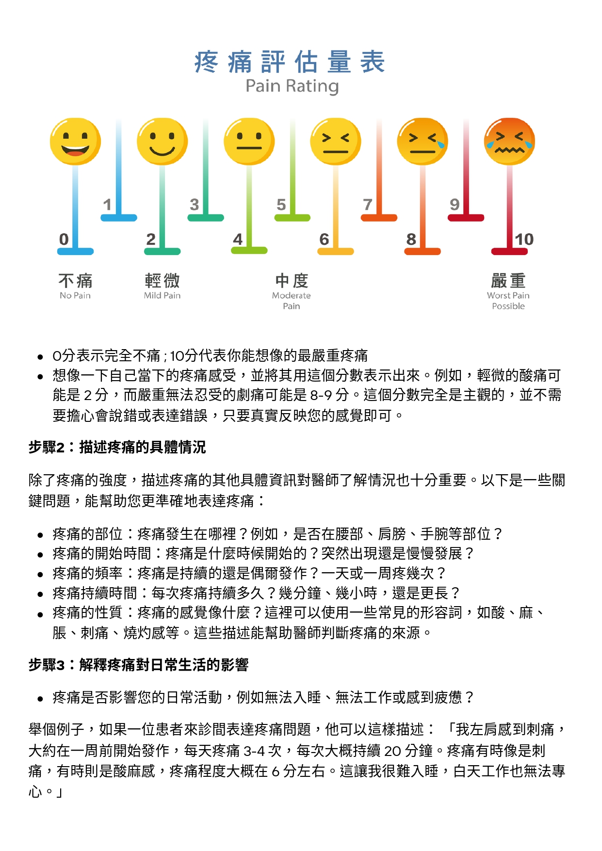 疼痛衛教