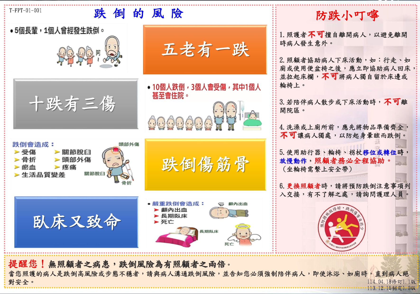 預防跌倒(住院篇)