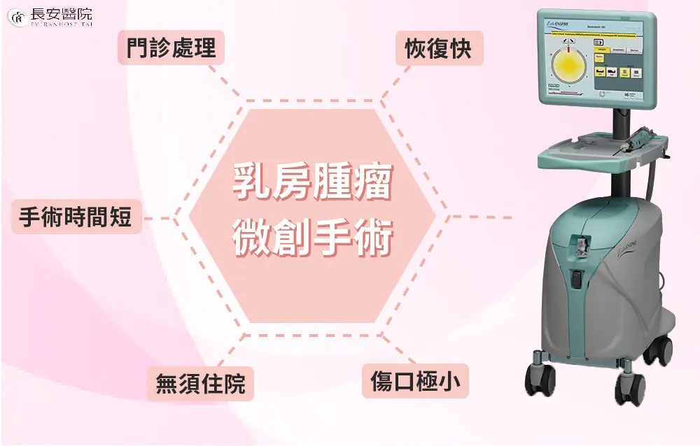 乳房腫瘤微創手術