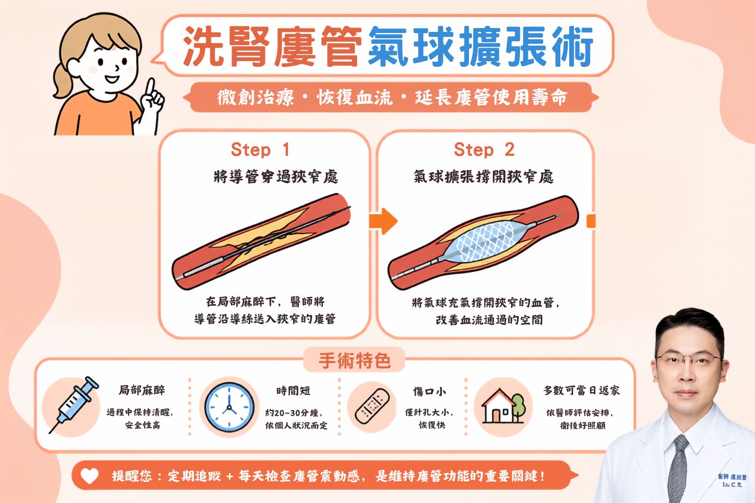 洗腎廔管狹窄怎麼辦?症狀、檢查到氣球擴張治療一次看懂,及早搶救洗腎生命線 洗腎廔管狹窄怎麼辦?症狀、檢查到氣球擴張治療一次看懂,及早搶救洗腎生命線