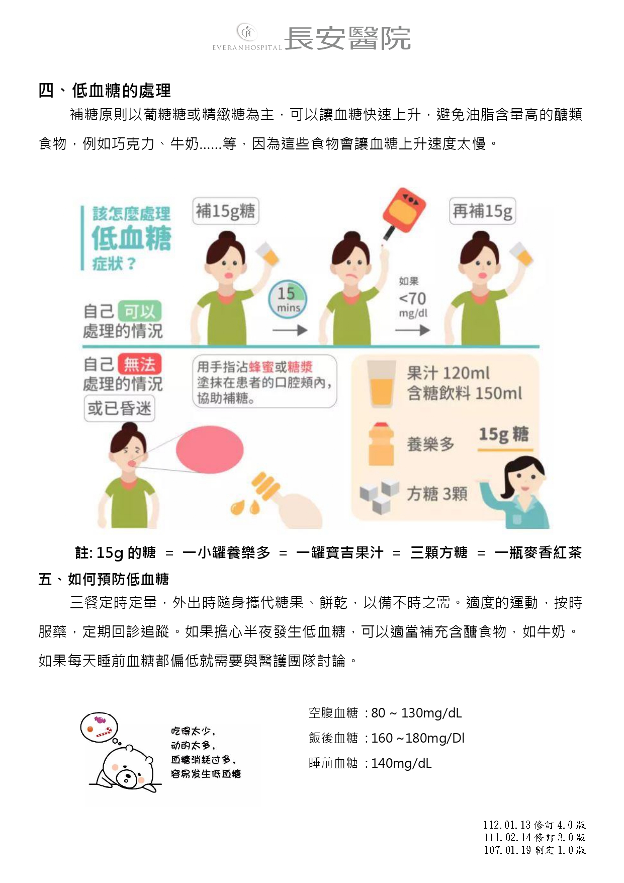 台中長安醫院內分泌新陳代謝科衛教 - 認識低血糖及如何處置及預防 (第 2 頁)