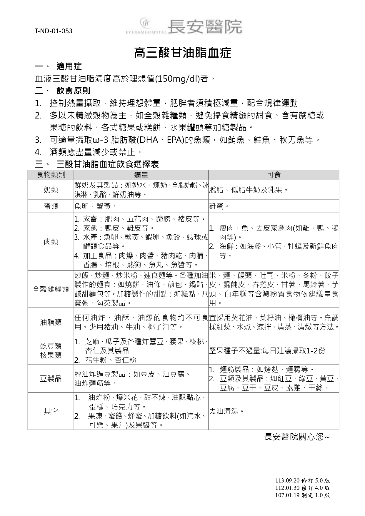 台中長安醫院內分泌新陳代謝科衛教 - 高三酸甘油脂血症 (第 1 頁)