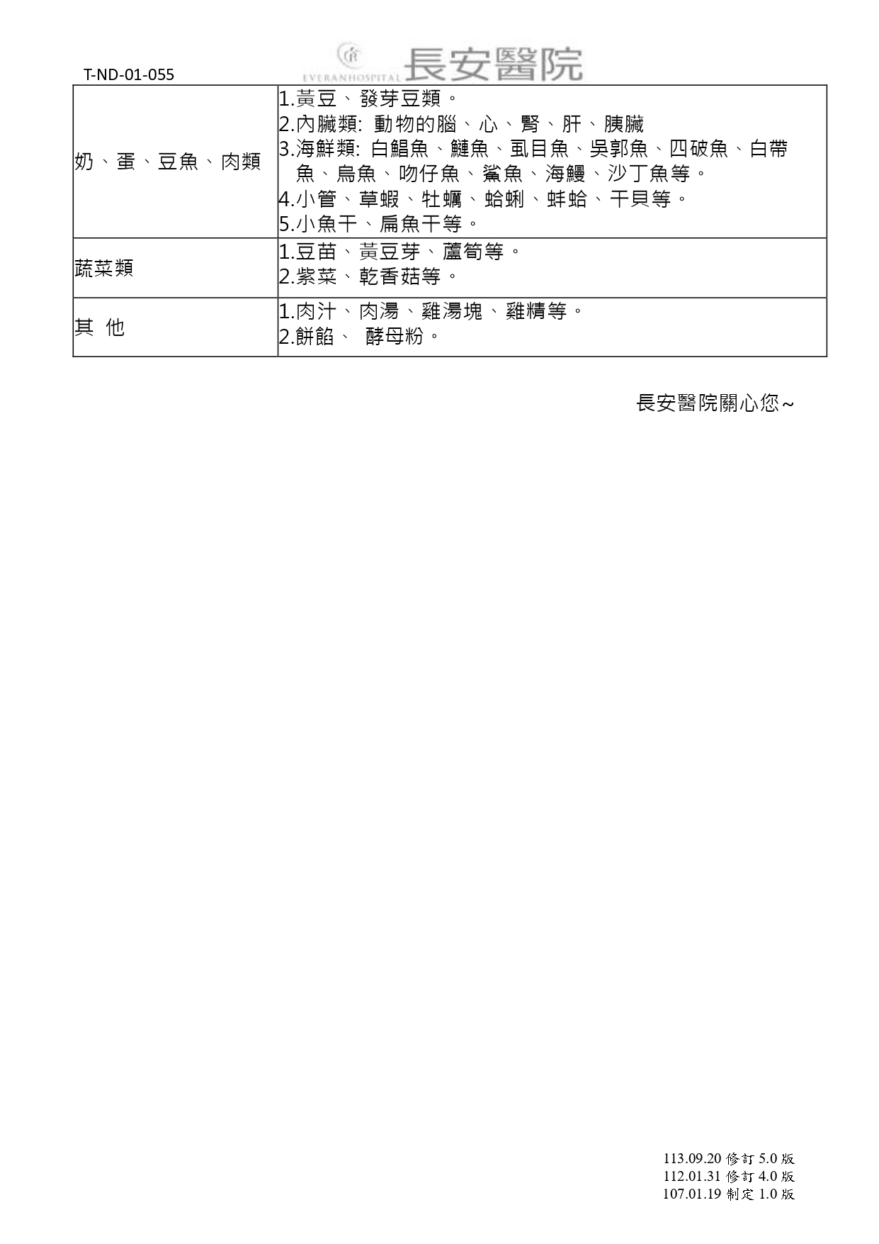 台中長安醫院內分泌新陳代謝科衛教 - 高尿酸血症⁄痛風 (第 3 頁)
