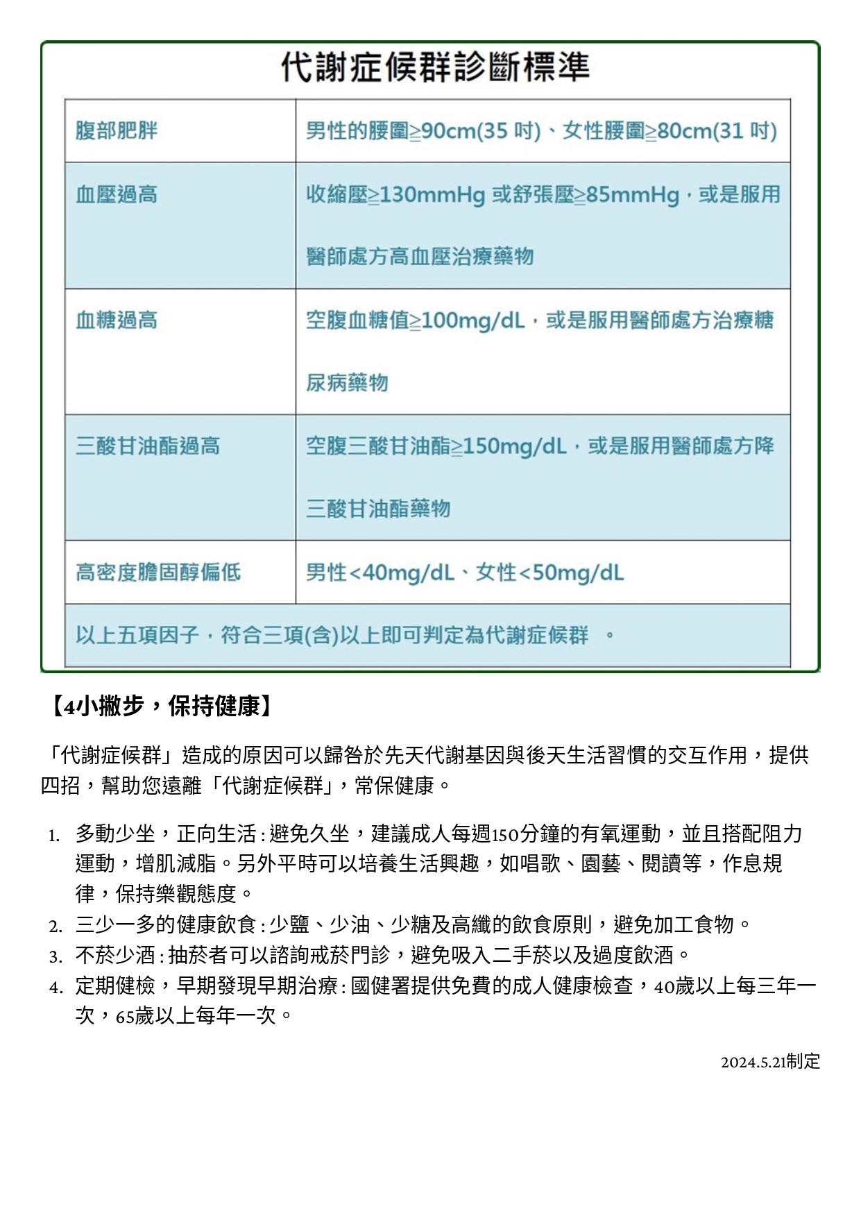 台中長安醫院家醫科衛教 - 健檢報告都是紅字怎麼辦？醫師教你4招半年逆轉！ (第 2 頁)