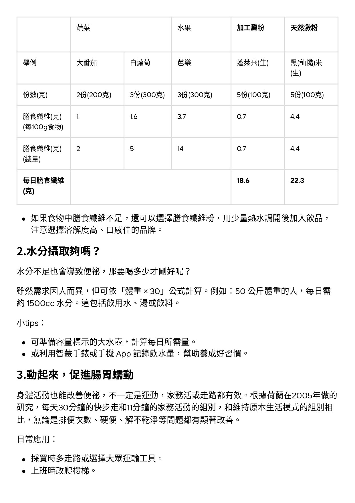 台中長安醫院家醫科衛教 - 怎麼預防便祕？別只吃蔬菜水果 (第 2 頁)