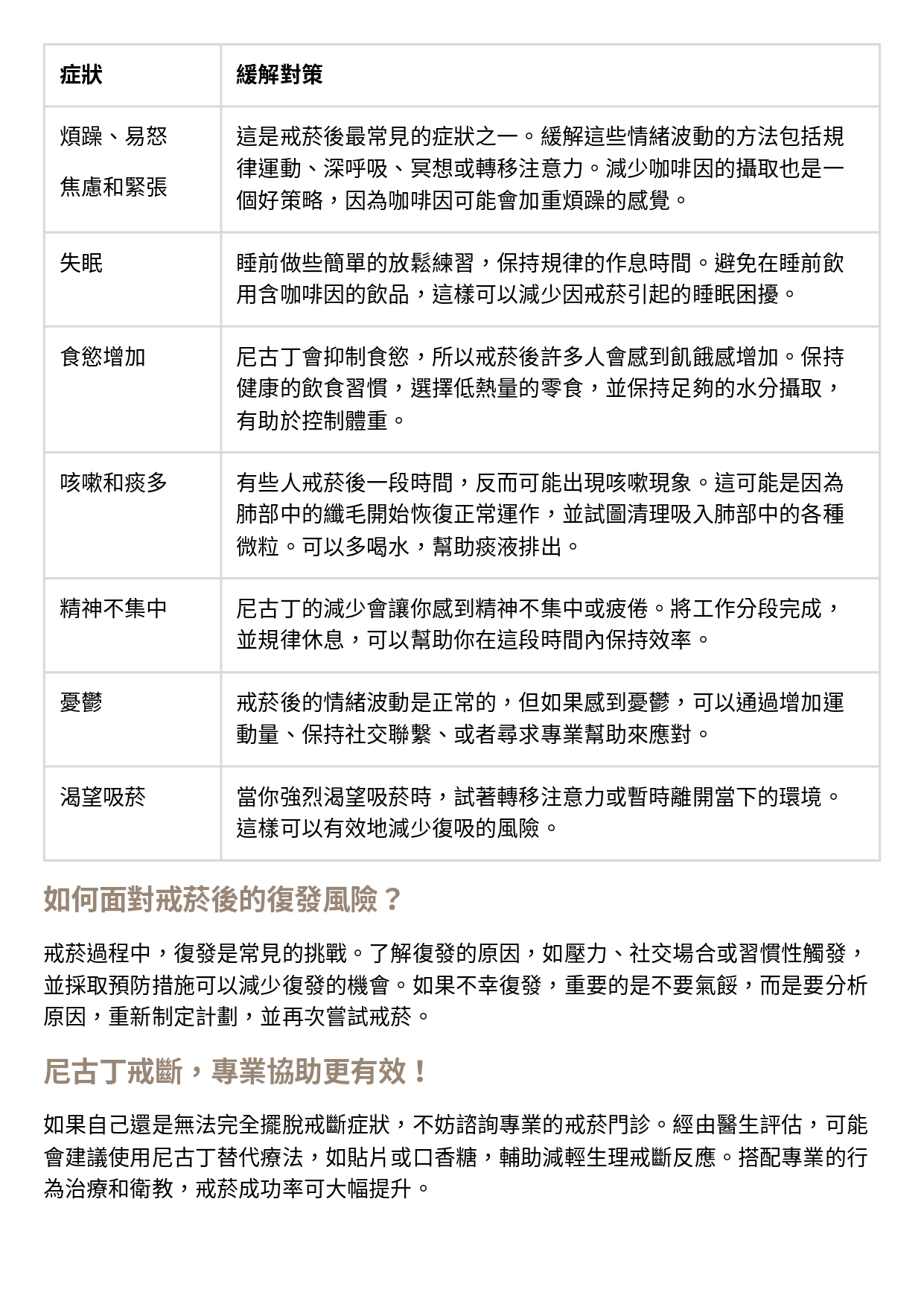 台中長安醫院家醫科衛教 - 戒菸者必讀：戒斷症候群的症狀與對策 (第 2 頁)