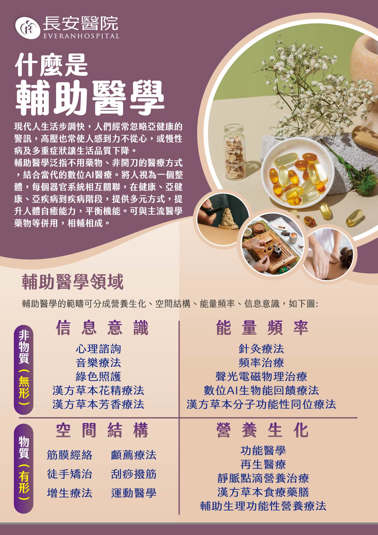 台中長安醫院神經科衛教 - 輔助醫學 (第 1 頁)