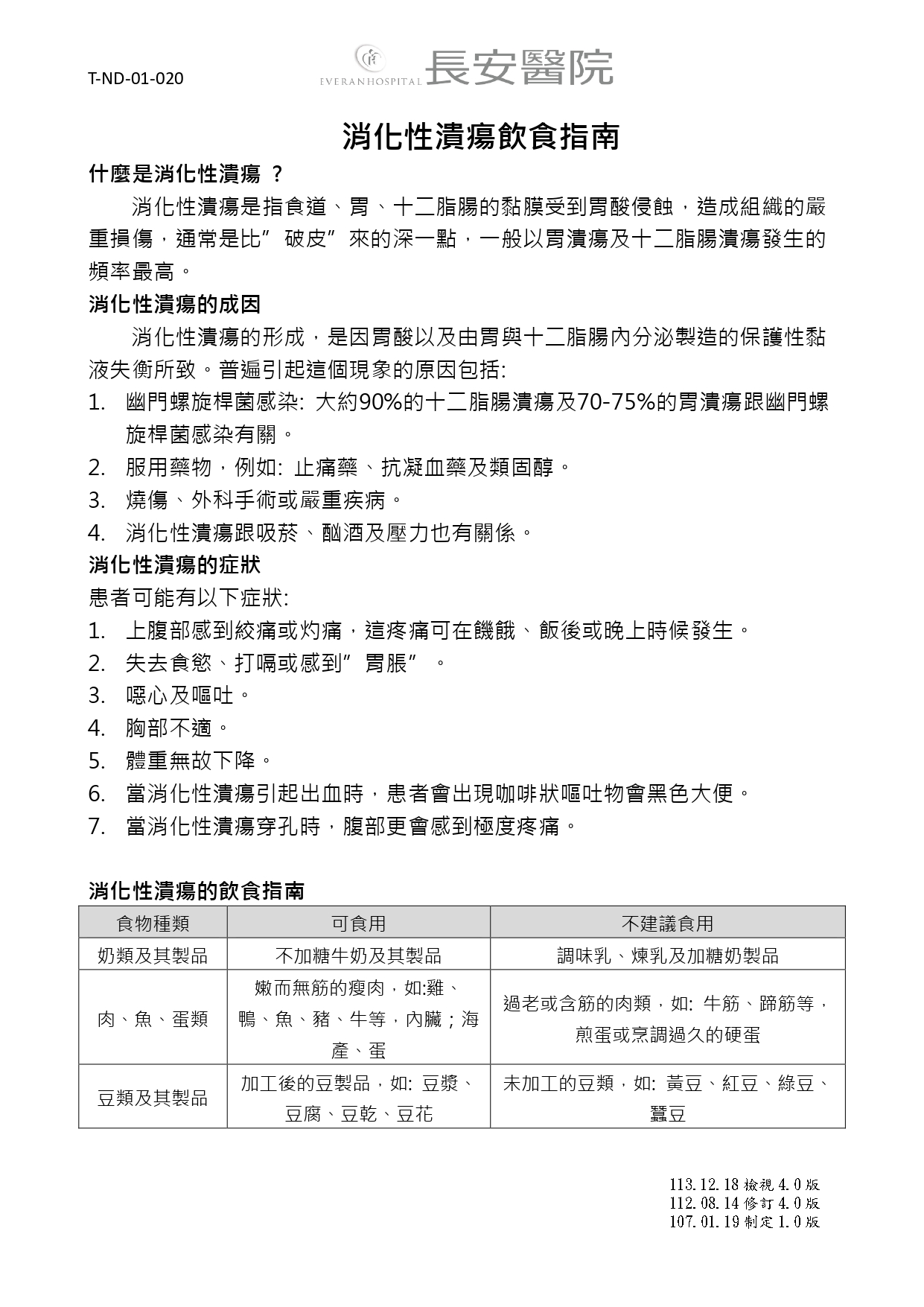 台中長安醫院肝膽腸胃科衛教 - 消化性潰瘍飲食指南 (第 1 頁)
