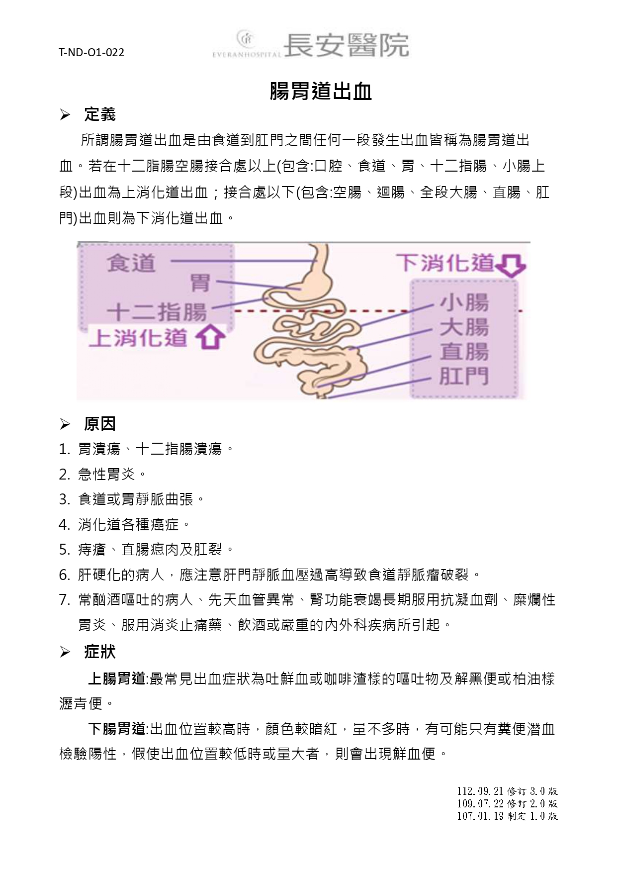 台中長安醫院肝膽腸胃科衛教 - 腸胃道出血 (第 1 頁)