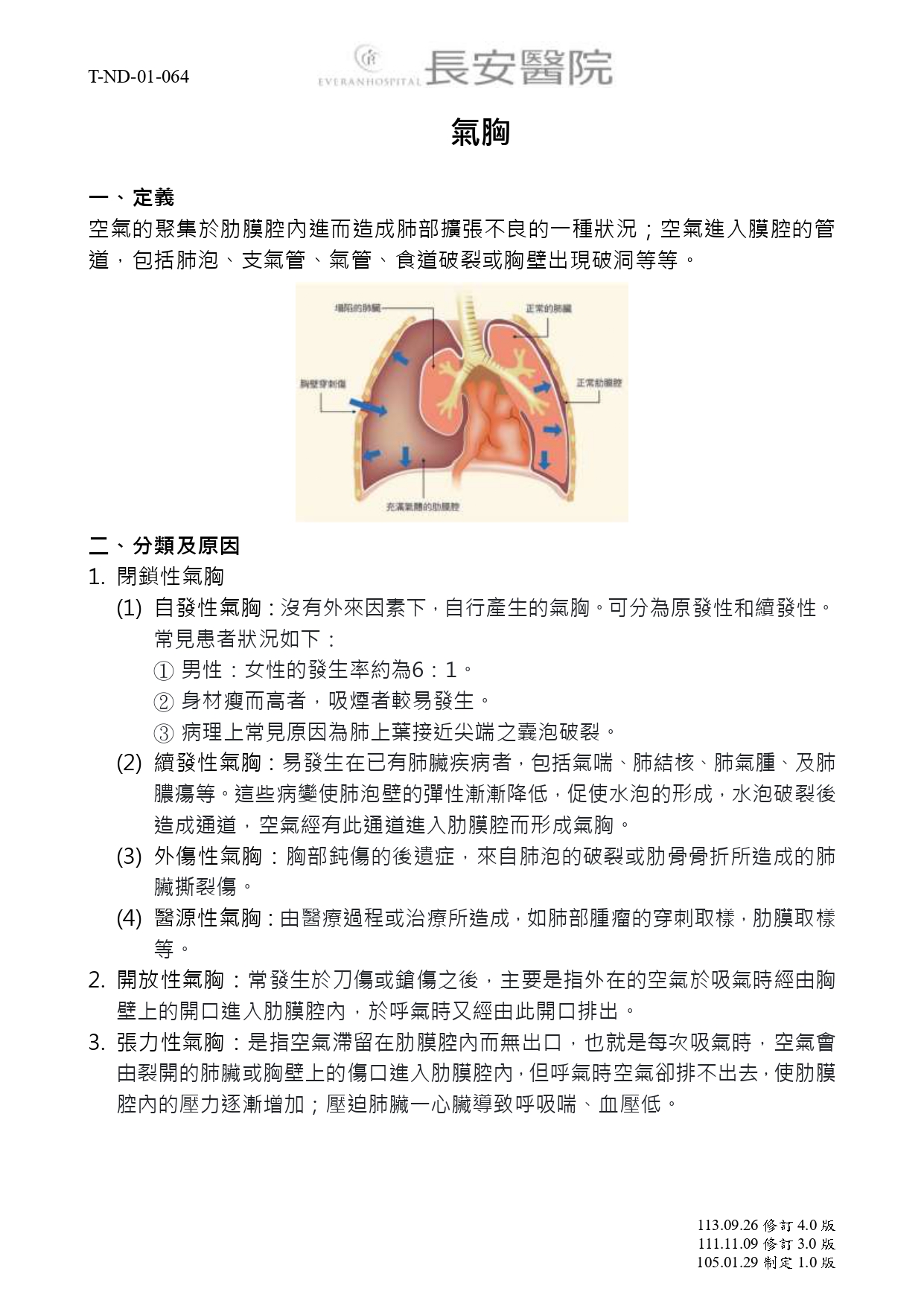 台中長安醫院胸腔內科衛教 - 氣胸 (第 1 頁)