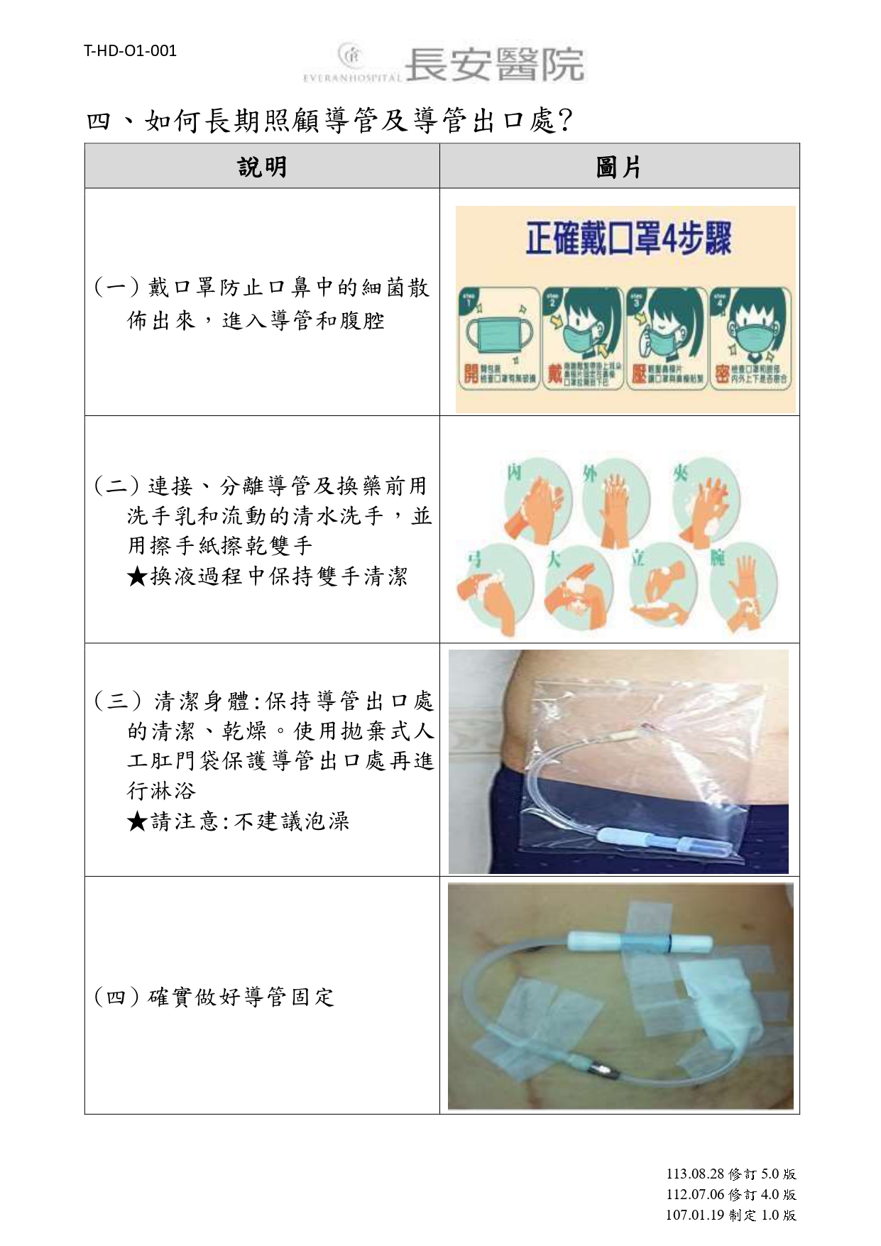 台中長安醫院腎臟內科衛教 - 如何照顧您的腹膜透析導管 (第 2 頁)