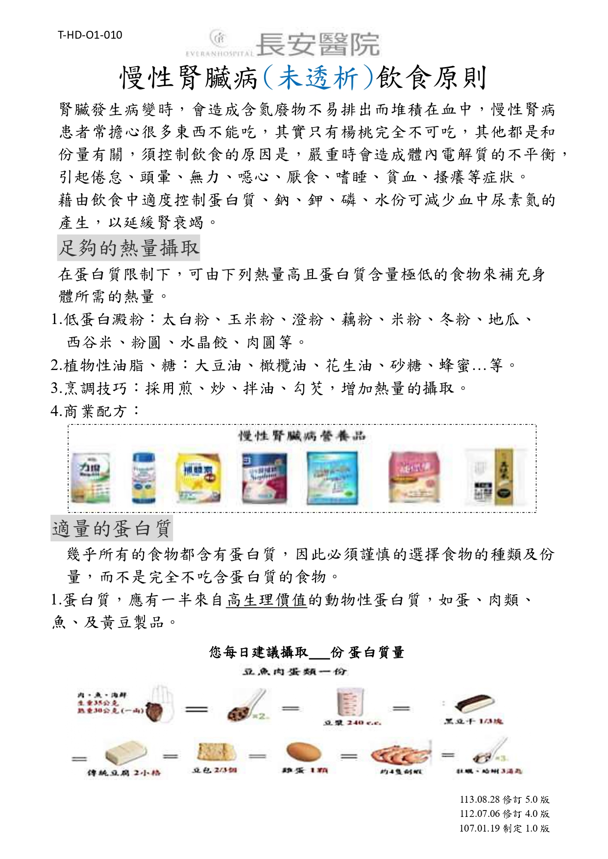 台中長安醫院腎臟內科衛教 - 慢性腎臟病(未透析)飲食原則 (第 1 頁)