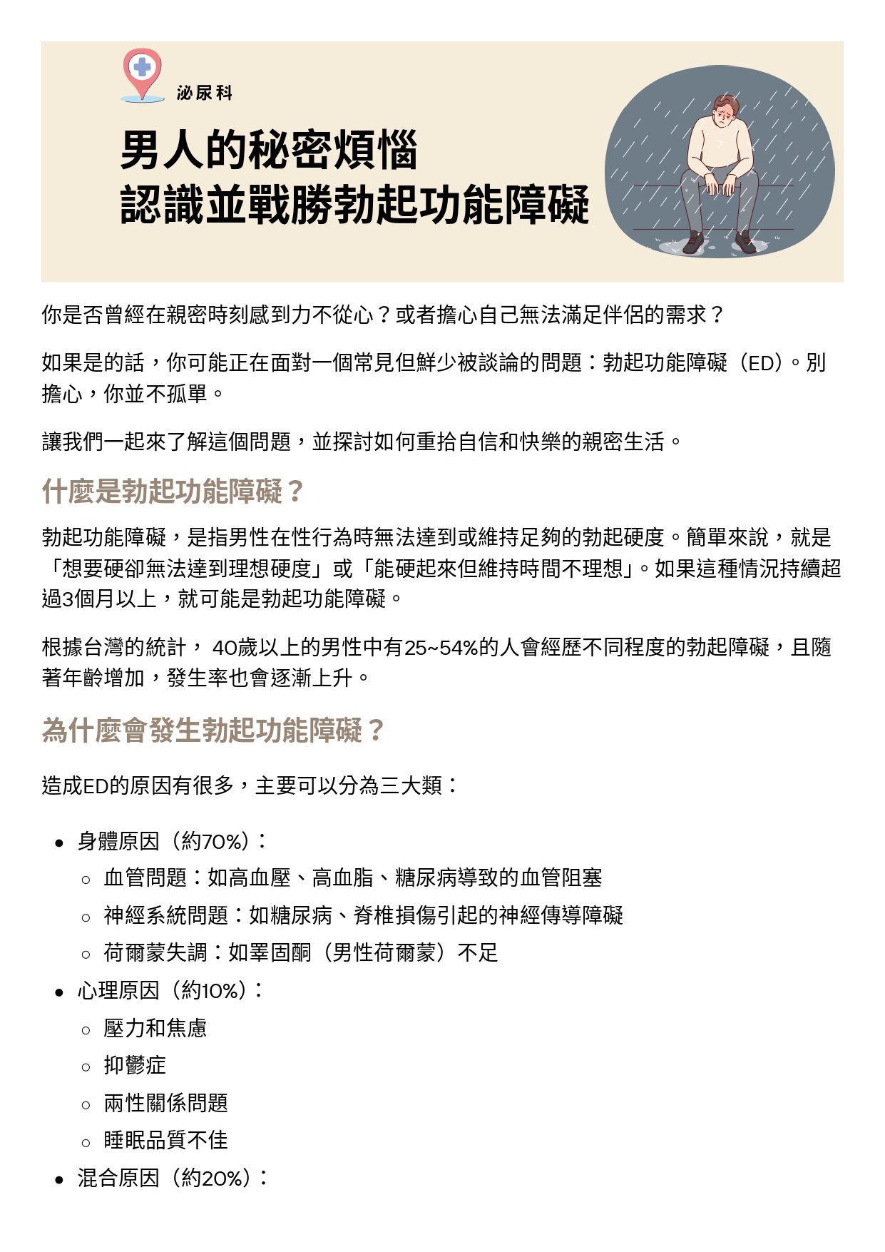 台中長安醫院泌尿科衛教 - 勃起功能障礙 (第 1 頁)