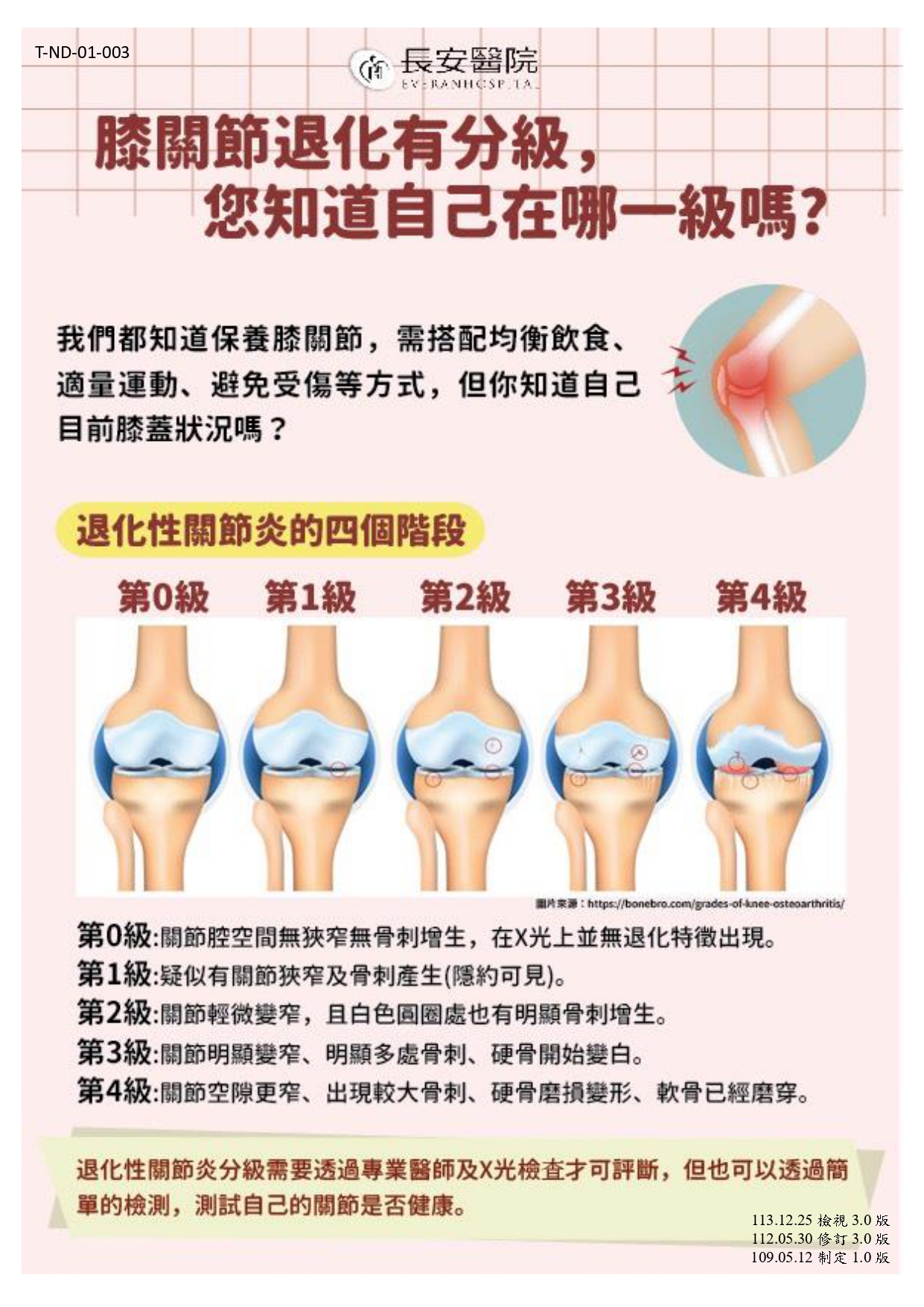 台中長安醫院骨科衛教 - 膝關節退化有分級，你知道自己在哪一級 (第 1 頁)