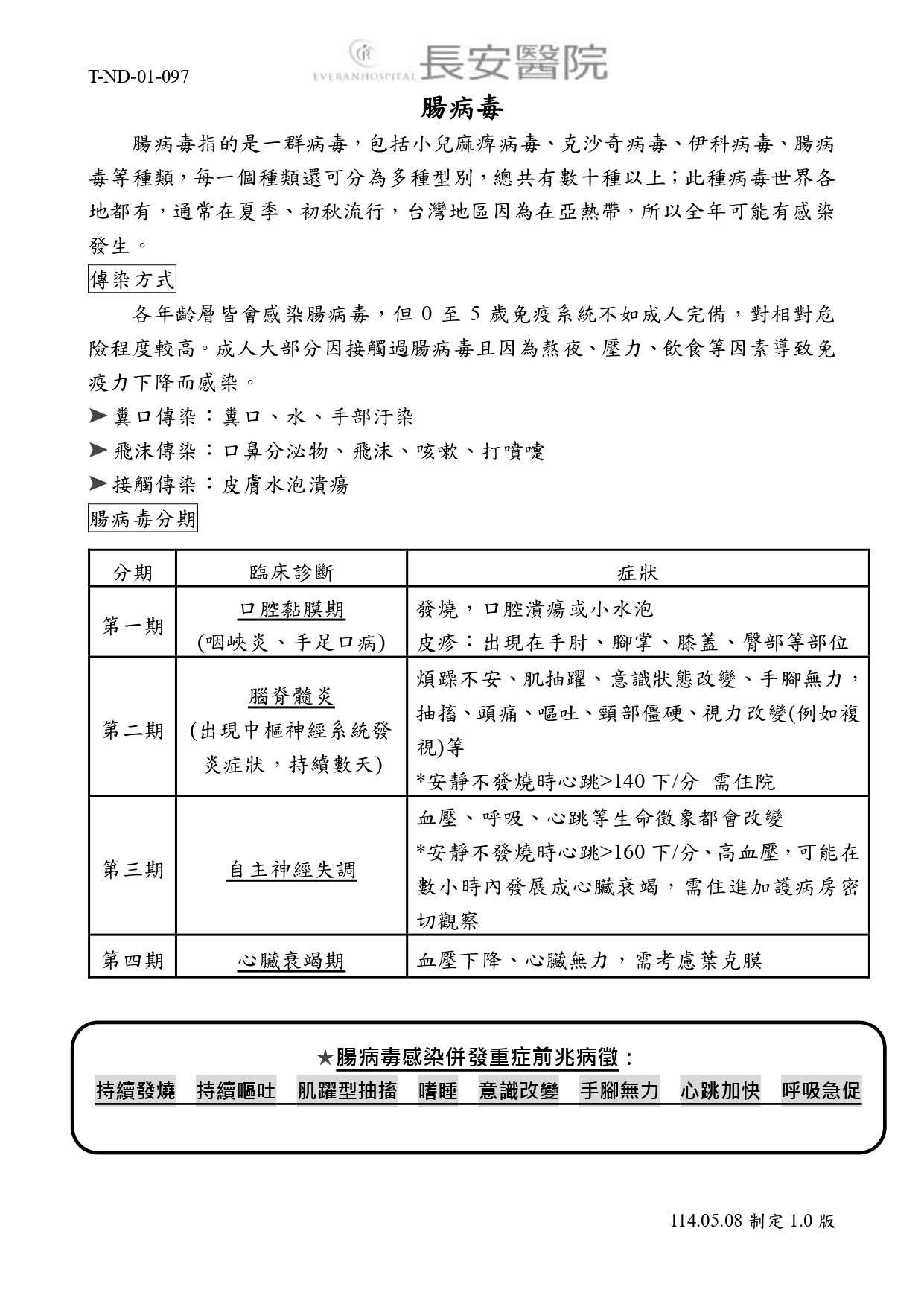 台中長安醫院兒科衛教 - 腸病毒 (第 1 頁)