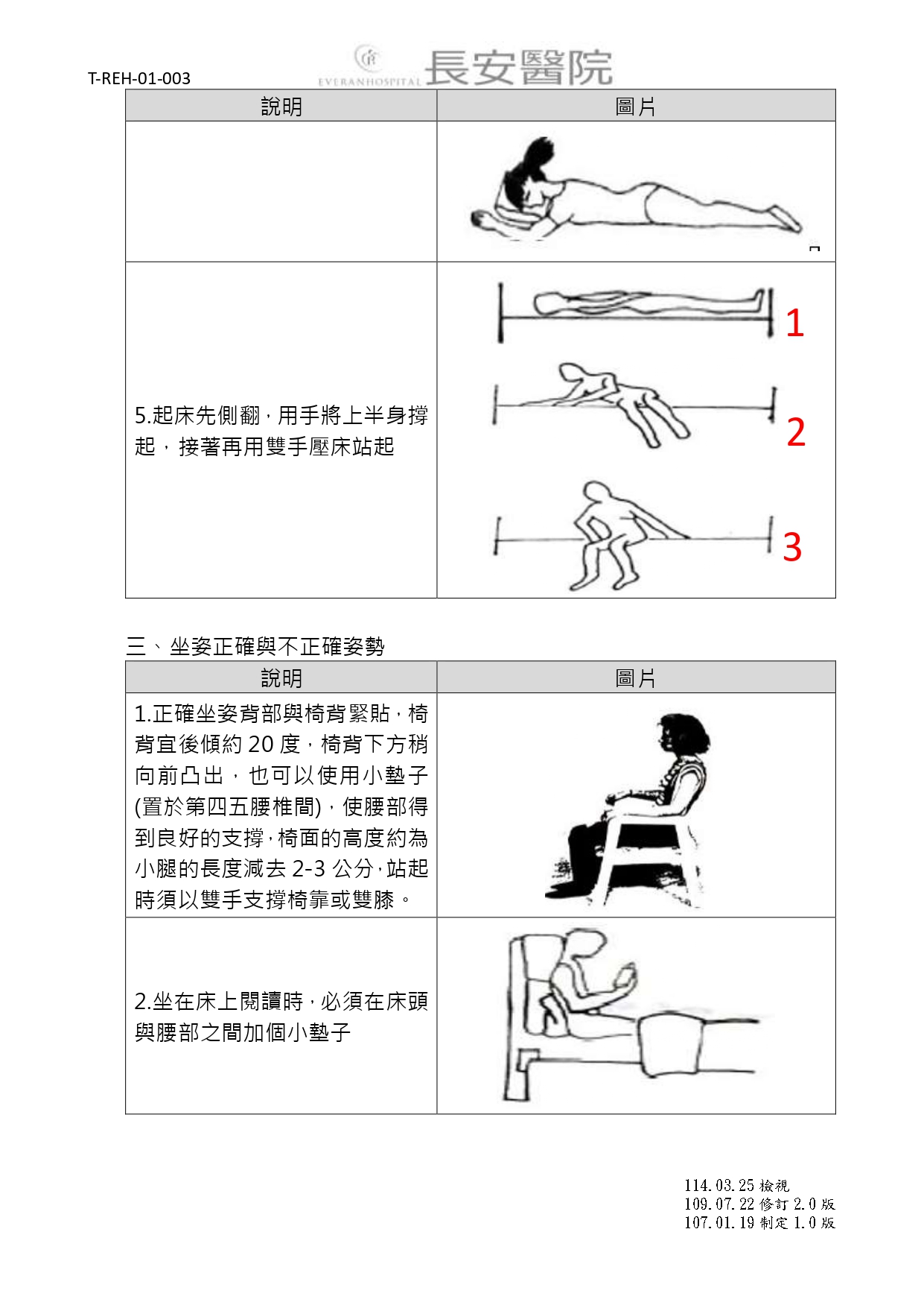 台中長安醫院復健科衛教 - 如何避免腰酸背痛-正確的姿勢 (第 2 頁)