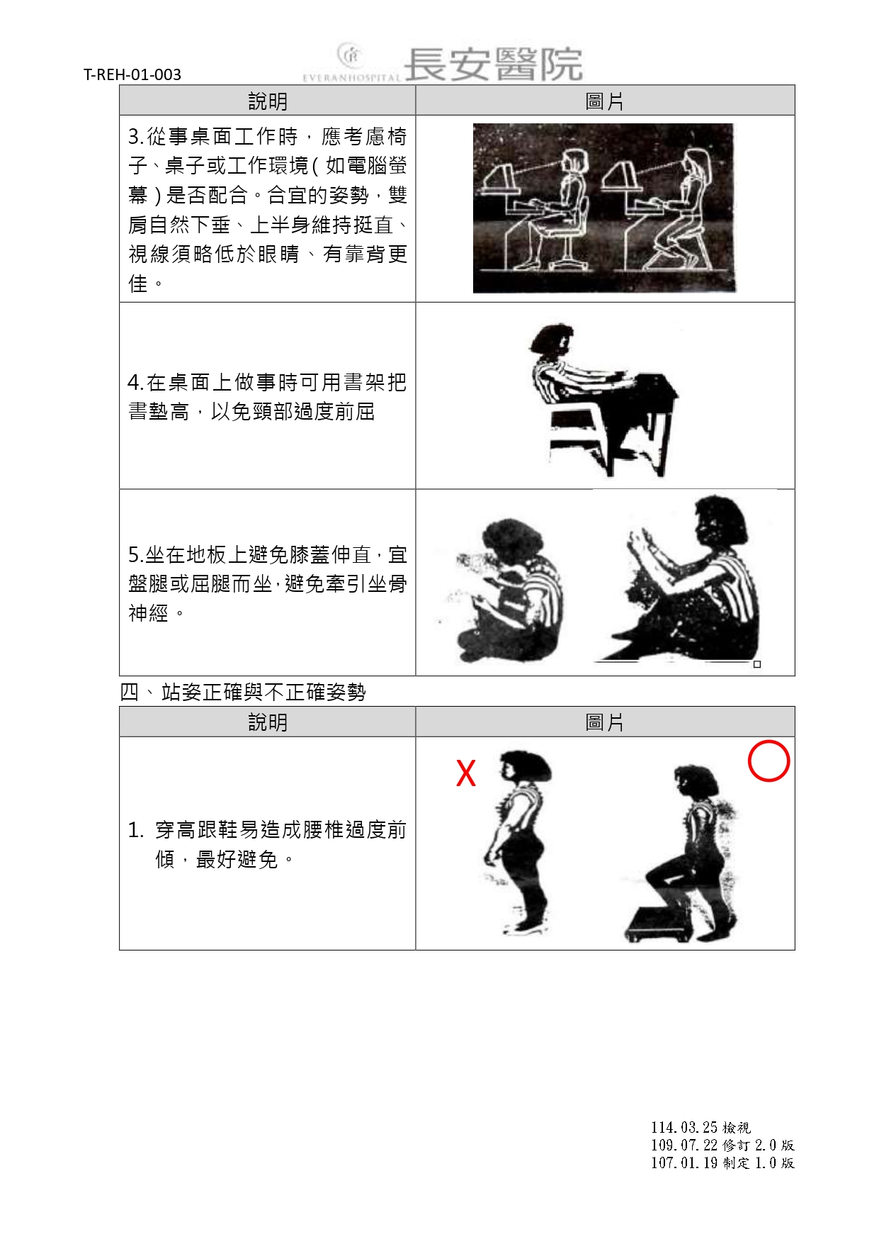 台中長安醫院復健科衛教 - 如何避免腰酸背痛-正確的姿勢 (第 3 頁)