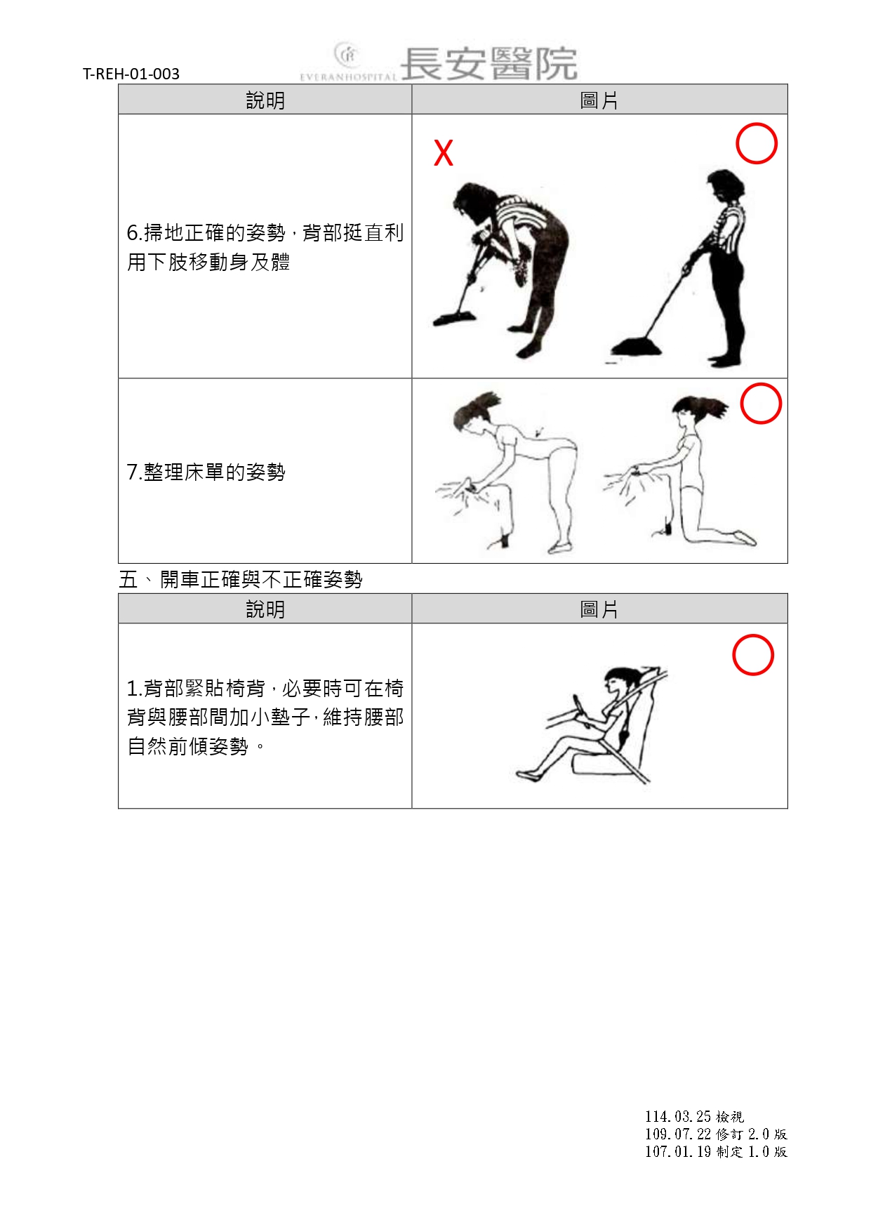 台中長安醫院復健科衛教 - 如何避免腰酸背痛-正確的姿勢 (第 5 頁)