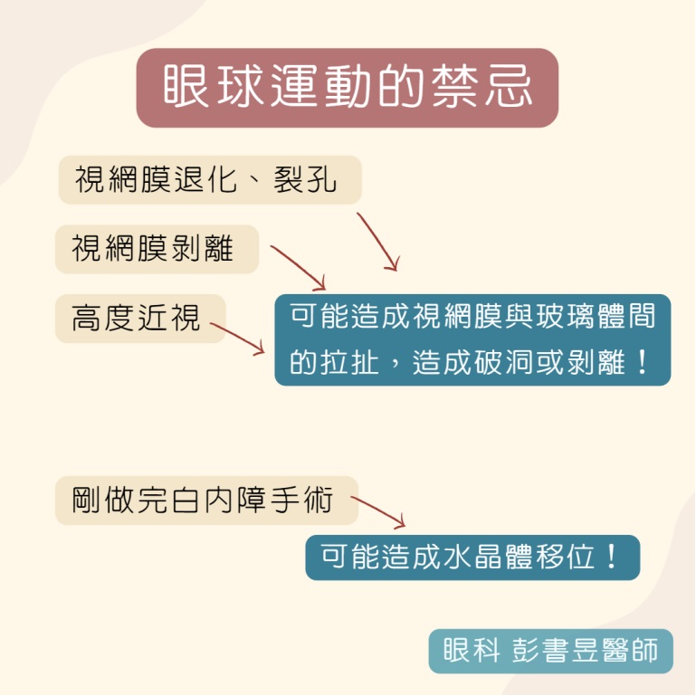 台中長安醫院眼科衛教 - 眼球運動，可以保護眼睛嗎 (第 4 頁)