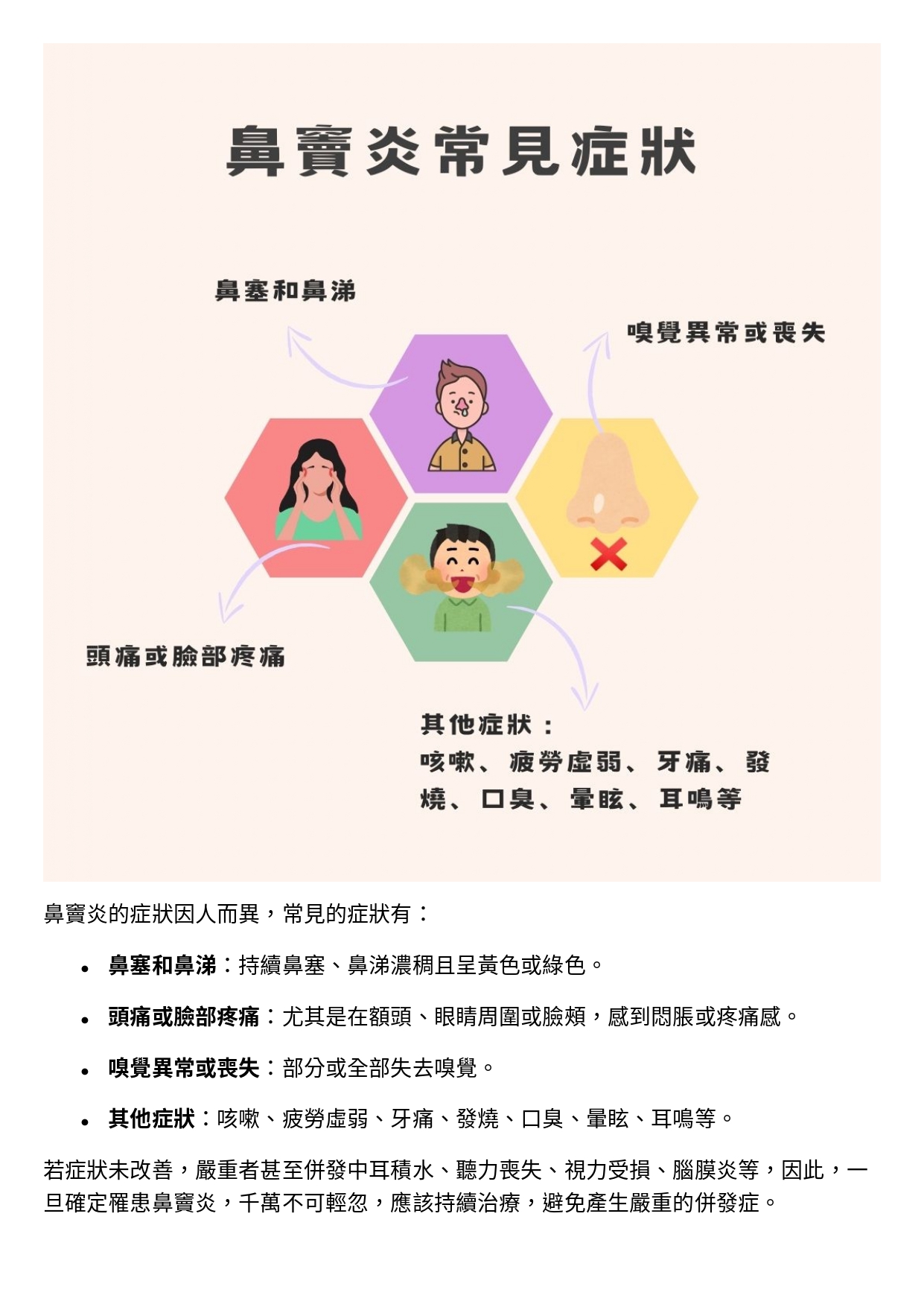 台中長安醫院耳鼻喉科衛教 - 全面了解鼻竇炎(上) (第 3 頁)
