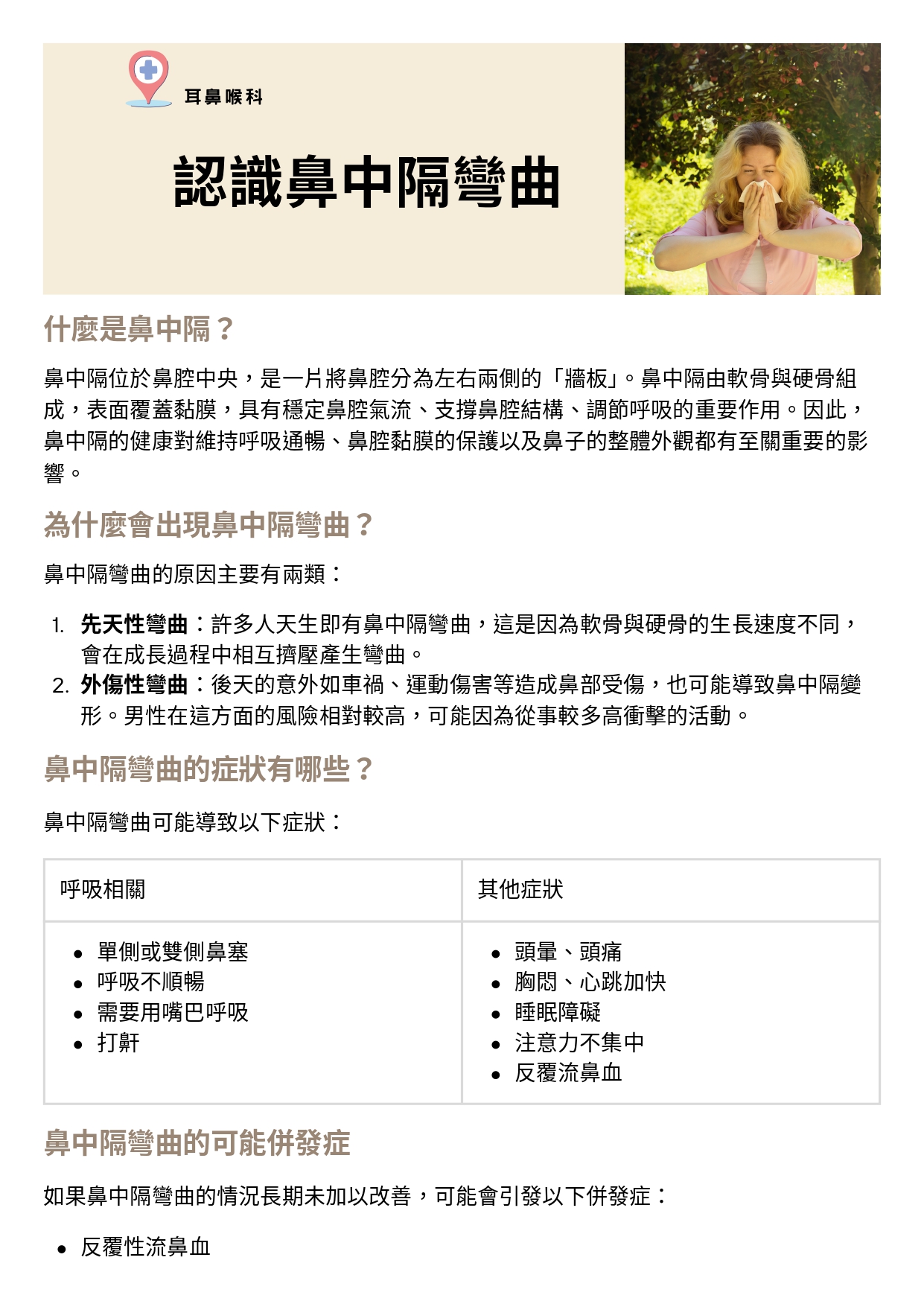 台中長安醫院耳鼻喉科衛教 - 認識鼻中隔彎曲 (第 1 頁)