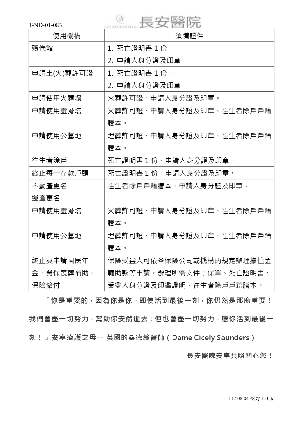 台中長安醫院安寧共照衛教 - 臨終前後的注意事項 (第 5 頁)