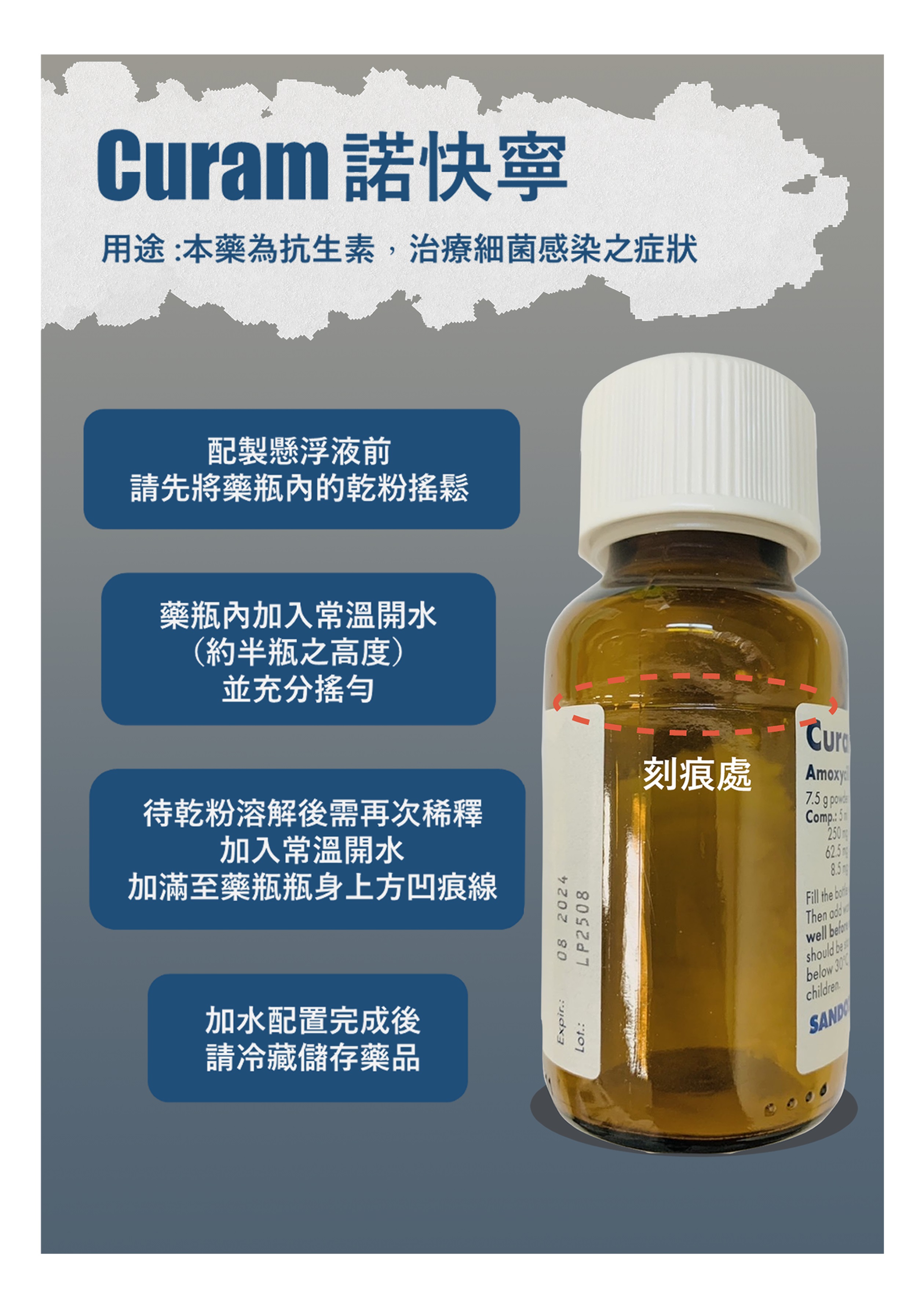 台中長安醫院藥局衛教 - Curam諾快寧抗生素使用須知 (第 1 頁)