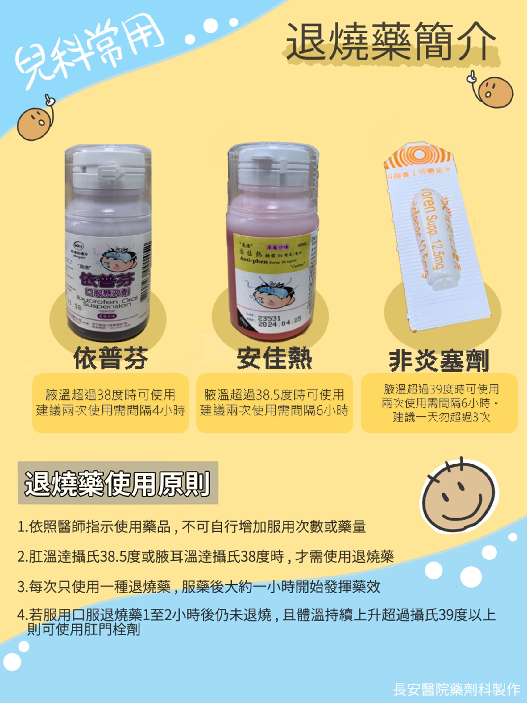 台中長安醫院藥局衛教 - 小兒發燒常見用藥 (第 1 頁)