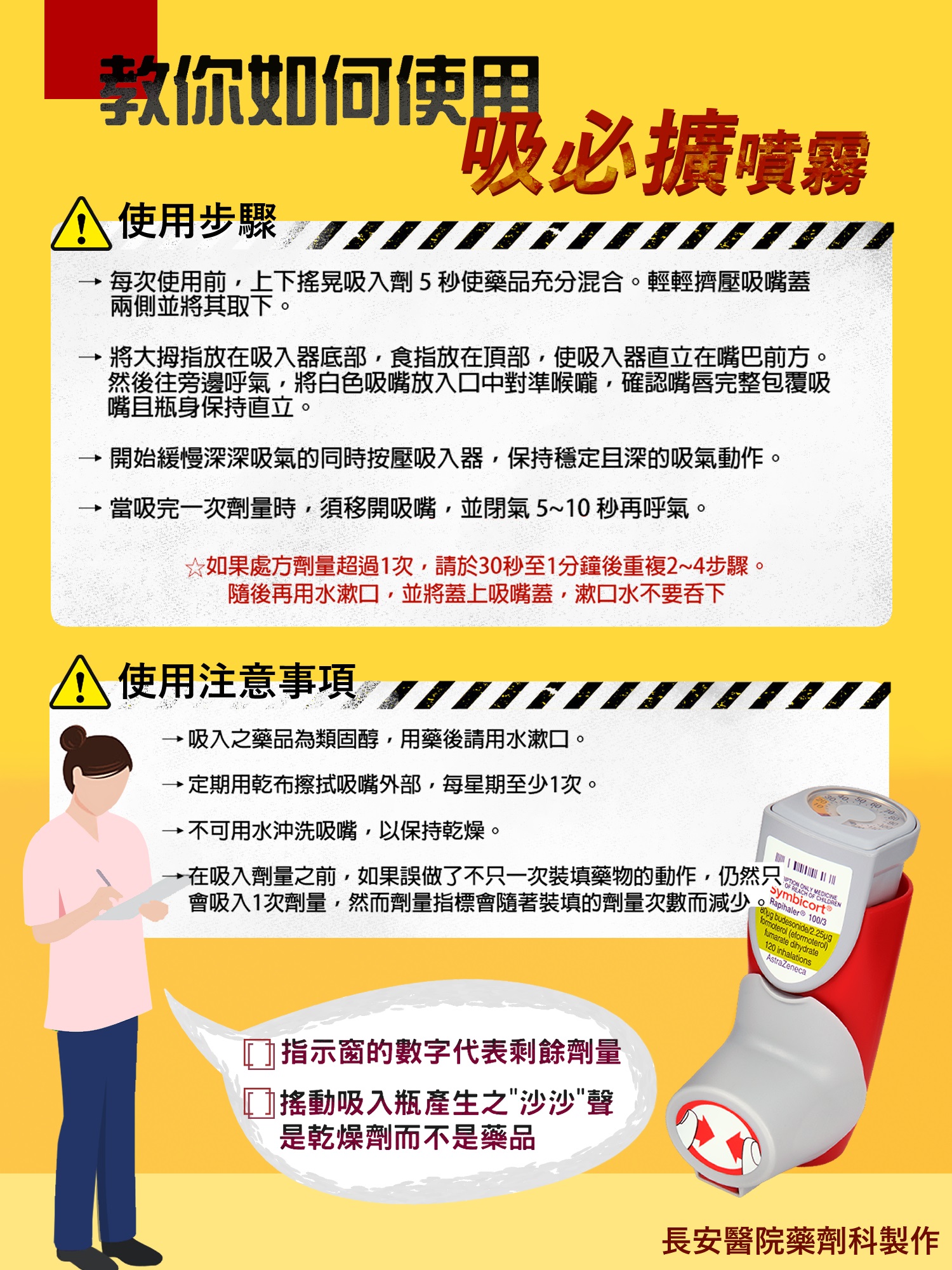 台中長安醫院藥局衛教 - 常見吸入器使用須知 (第 1 頁)