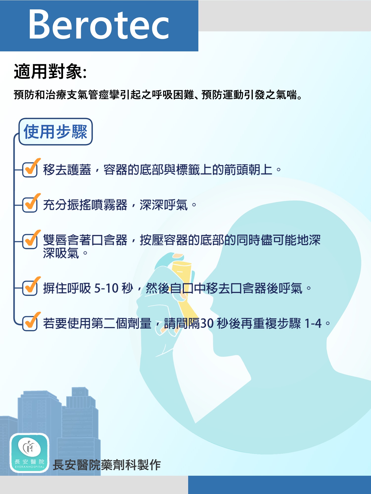 台中長安醫院藥局衛教 - 常見吸入器使用須知 (第 3 頁)