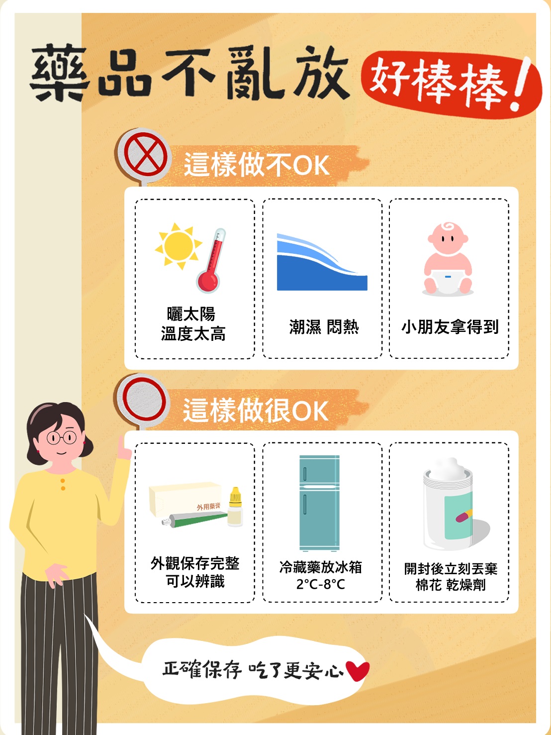 台中長安醫院藥局衛教 - 藥品保存須知 (第 1 頁)