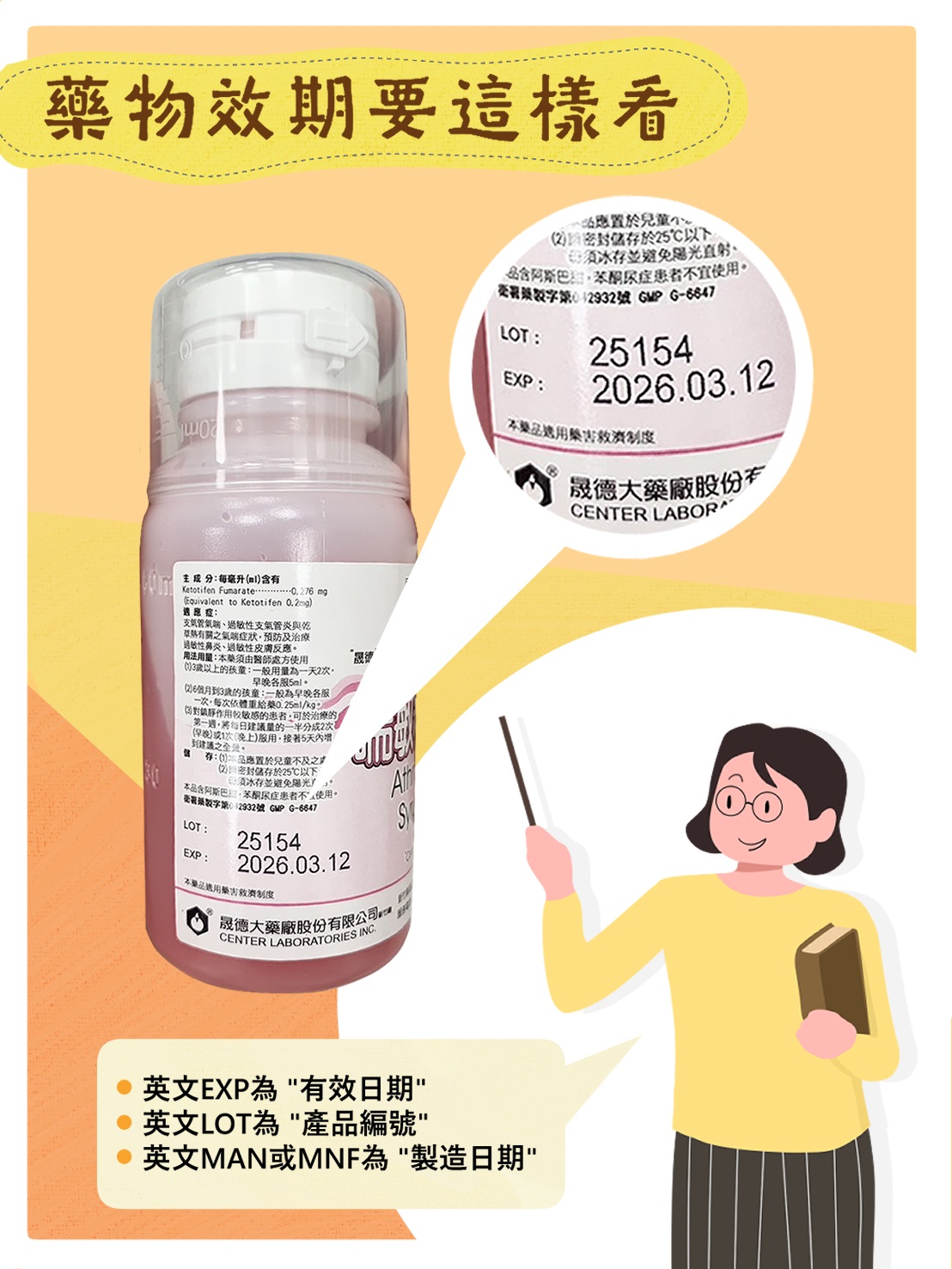 台中長安醫院藥局衛教 - 藥品保存須知 (第 2 頁)
