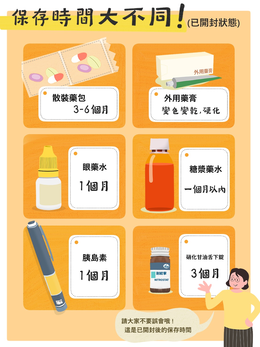 台中長安醫院藥局衛教 - 藥品保存須知 (第 3 頁)