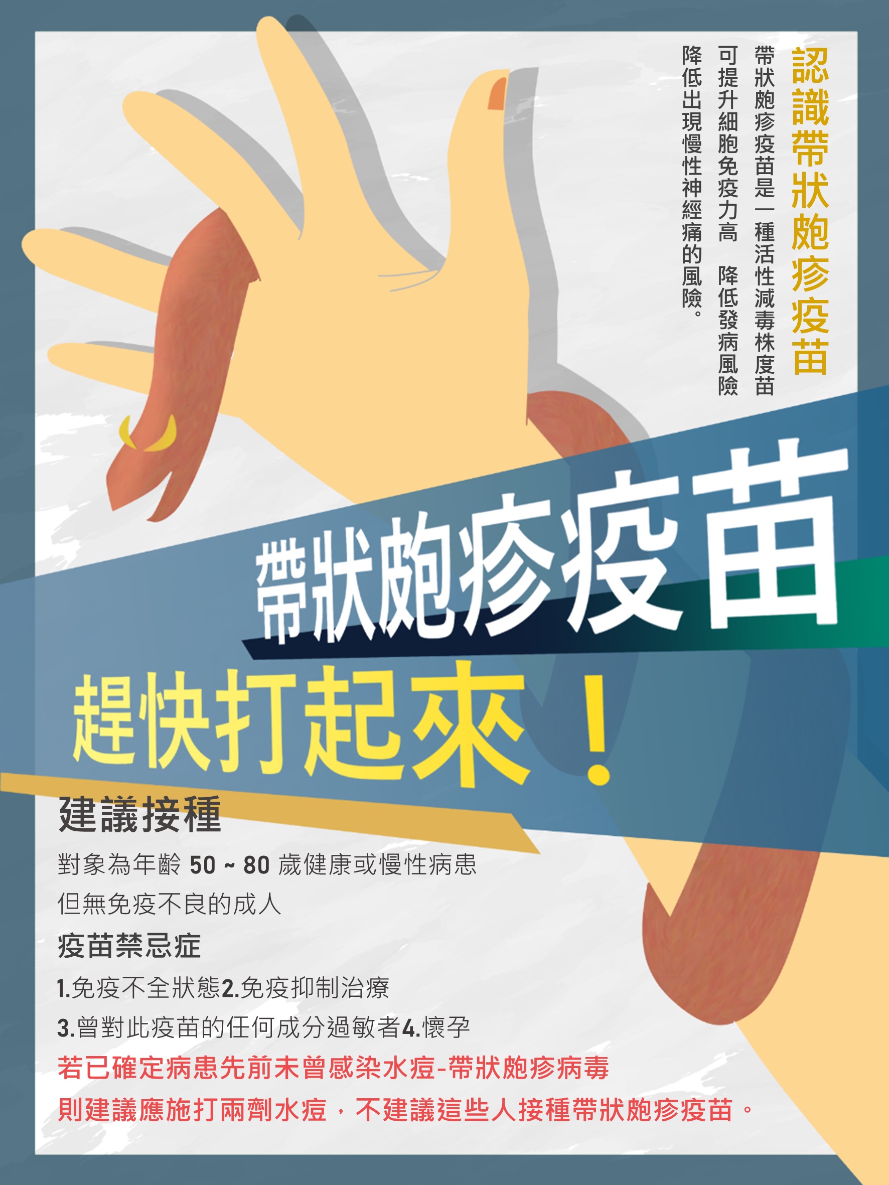 台中長安醫院藥局衛教 - 認識帶狀皰疹疫苗 (第 1 頁)