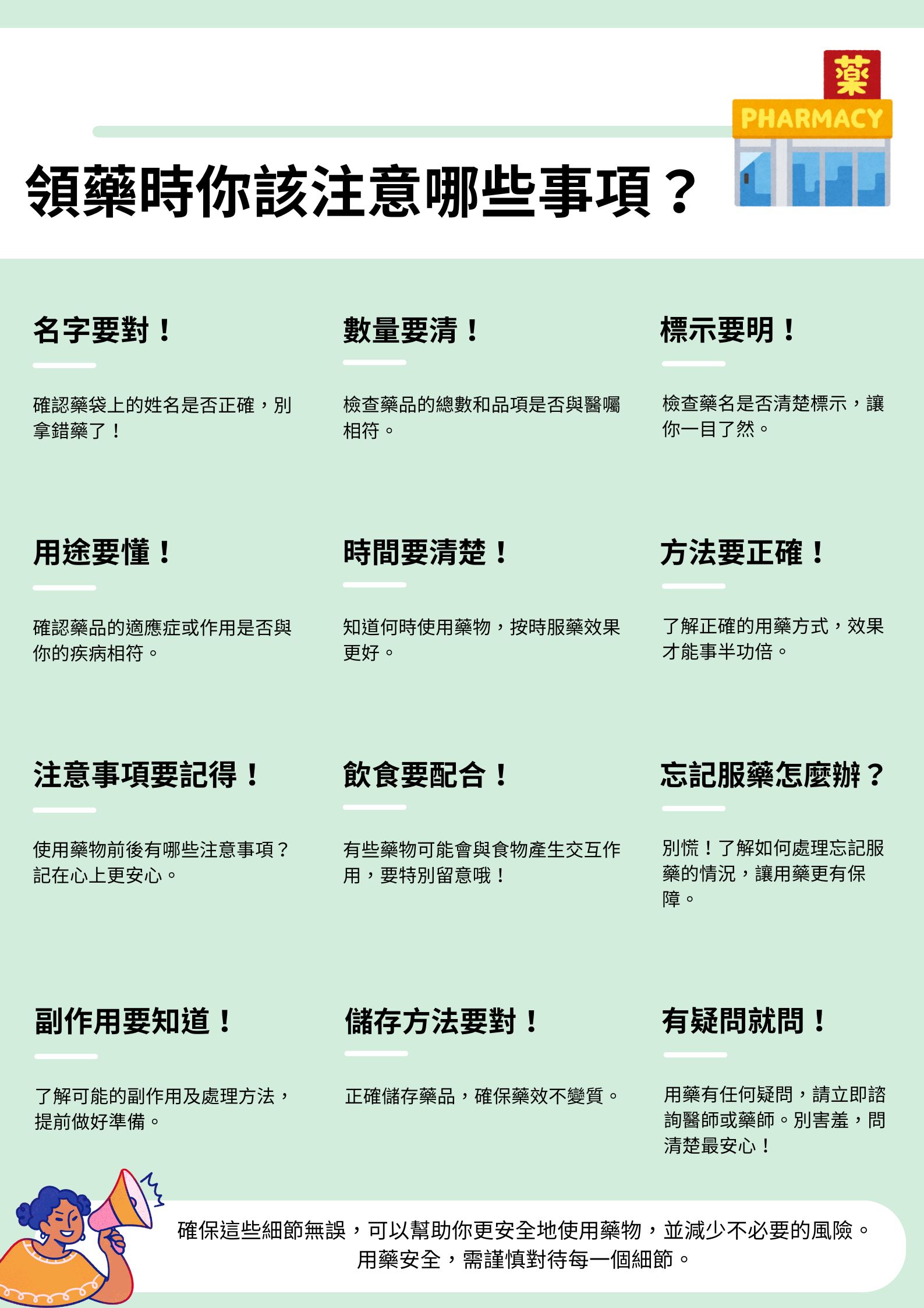 台中長安醫院藥局衛教 - 領藥時你該注意哪些事項 (第 1 頁)