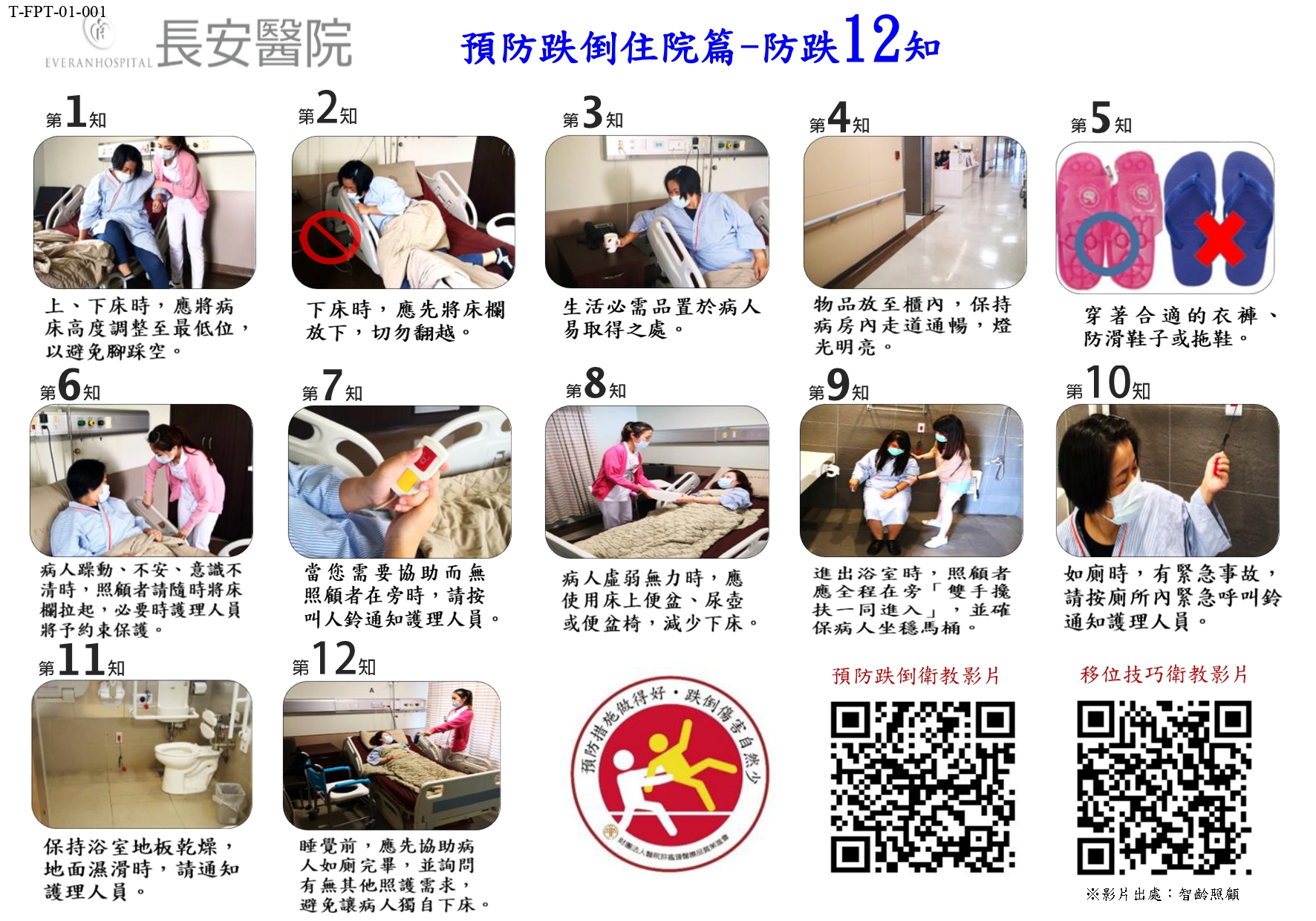 台中長安醫院防跌小組衛教 - 預防跌倒(住院篇) (第 1 頁)