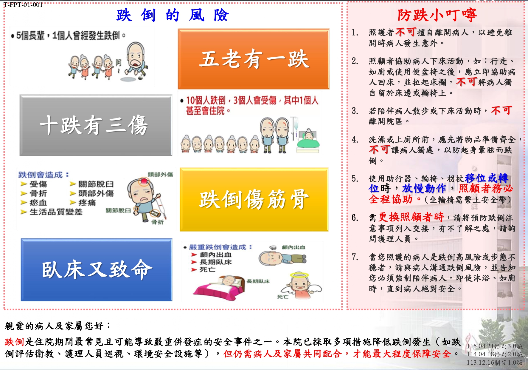 台中長安醫院防跌小組衛教 - 預防跌倒(住院篇) (第 2 頁)