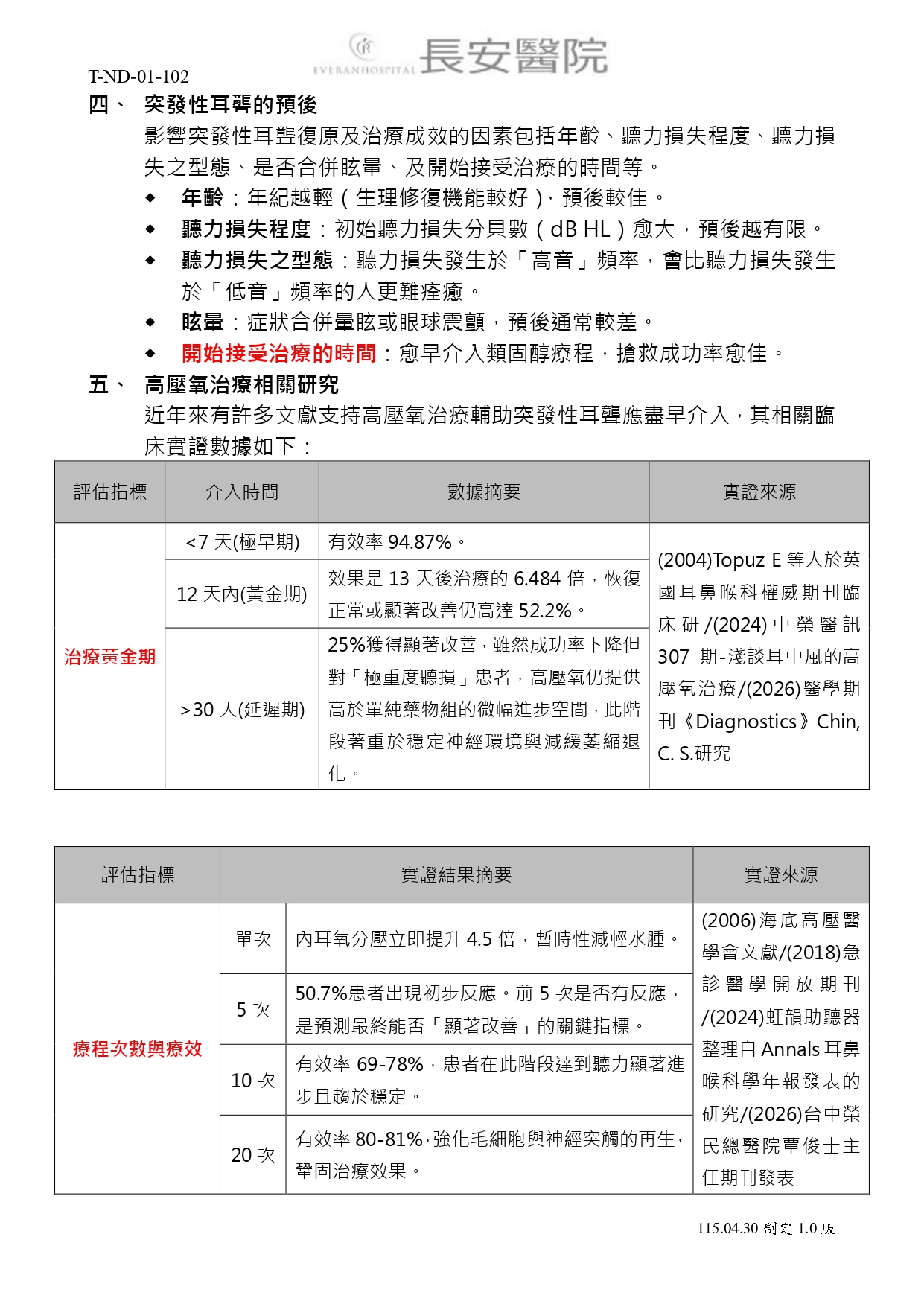 台中長安醫院高壓氧中心衛教 - 突發性耳聾高壓氧輔助治療 (第 2 頁)
