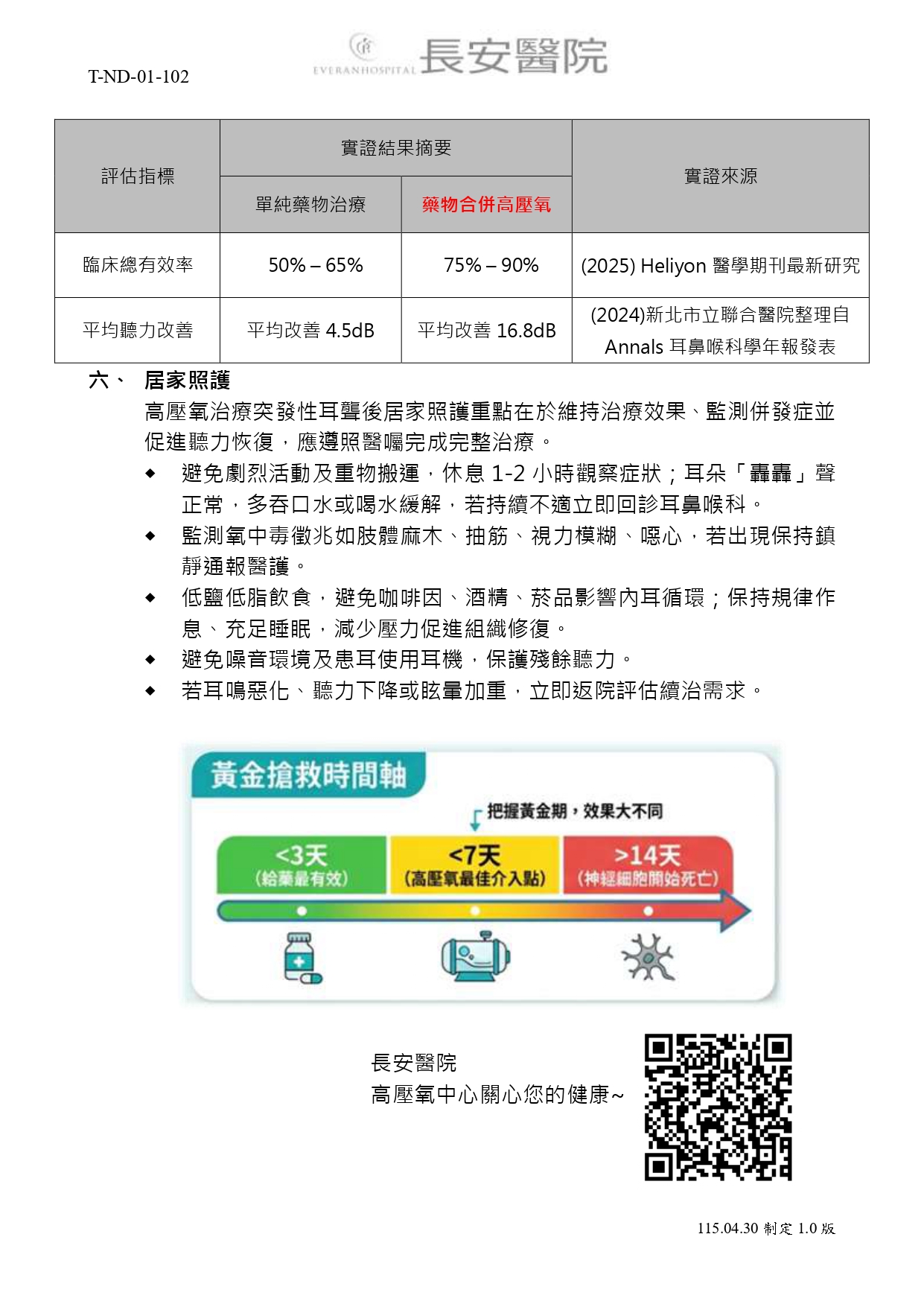 台中長安醫院高壓氧中心衛教 - 突發性耳聾高壓氧輔助治療 (第 3 頁)