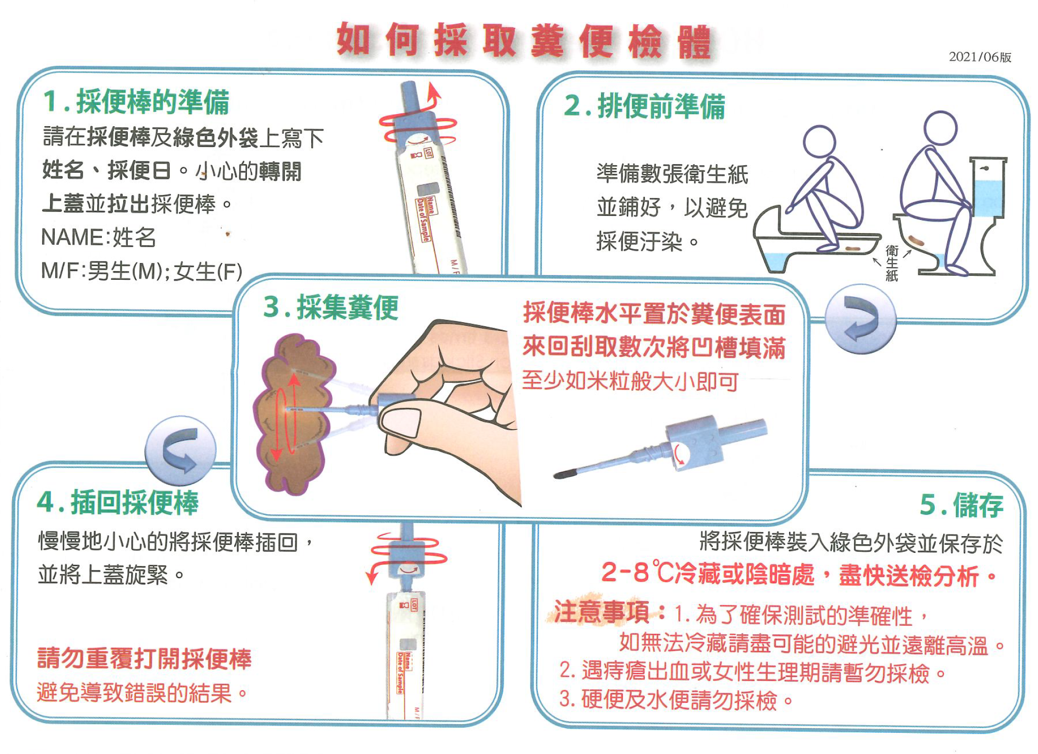 如何採取糞便檢體