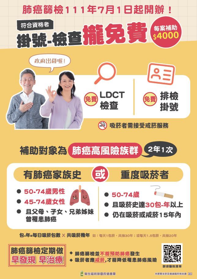 國健署肺癌篩檢補助計畫－掛號檢查攏免費！