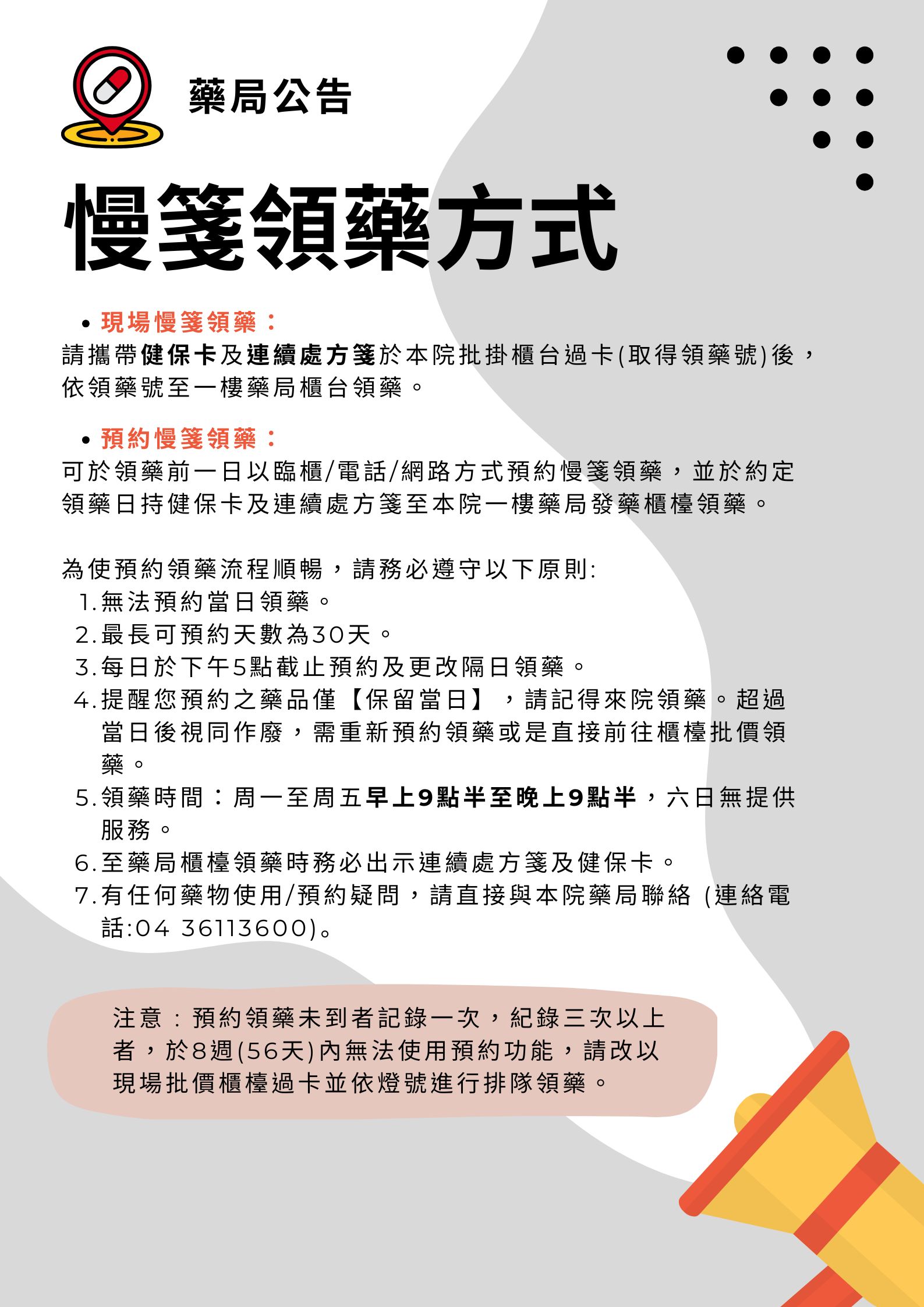 慢箋領藥方式