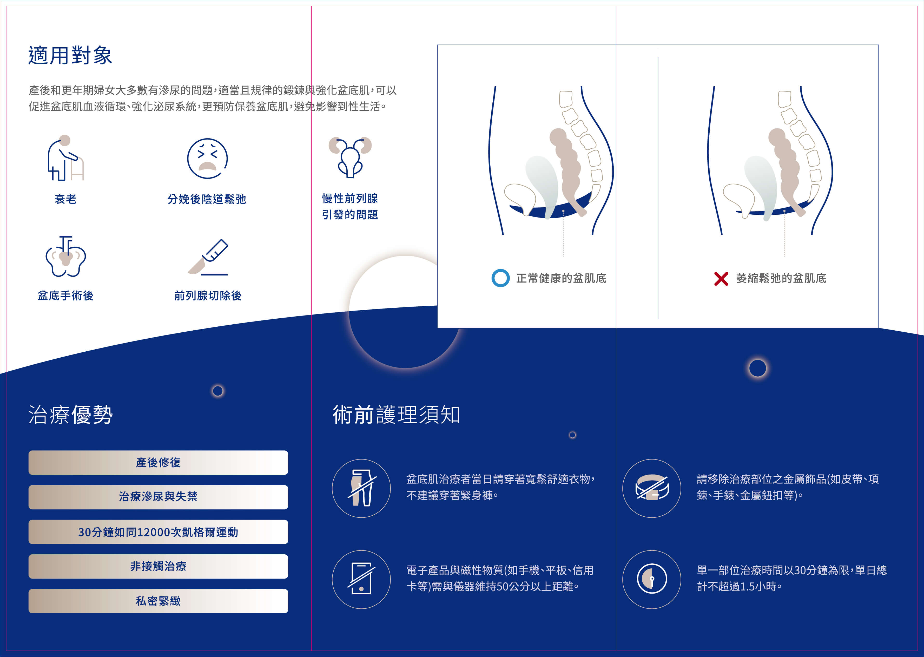 泌尿專科治療中心｜長安醫院