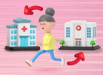 轉診中心｜長安醫院