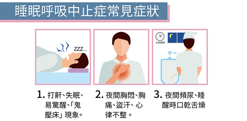 睡得好、活得好！｜長安醫院睡眠中心
