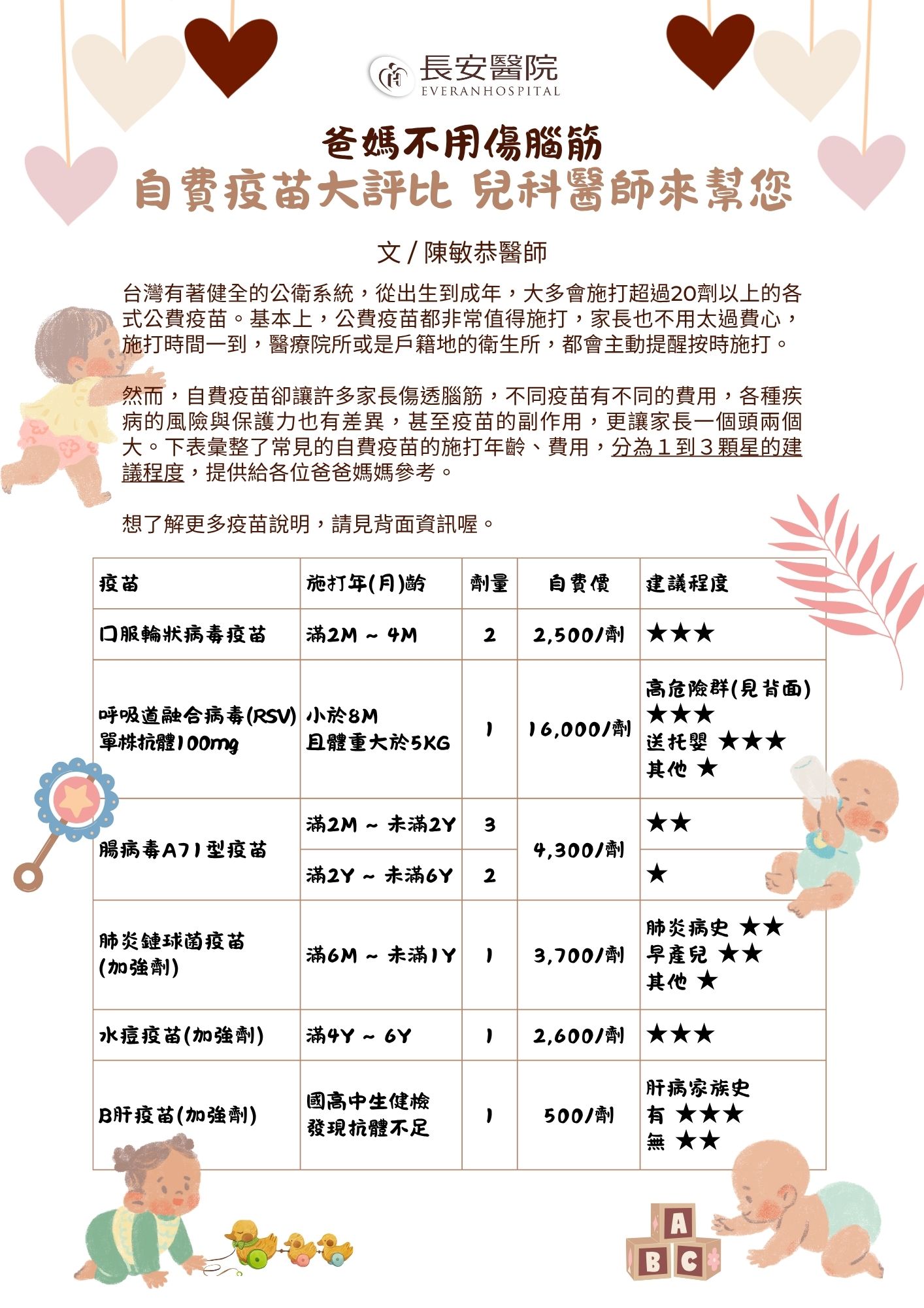兒科保健室｜長安醫院