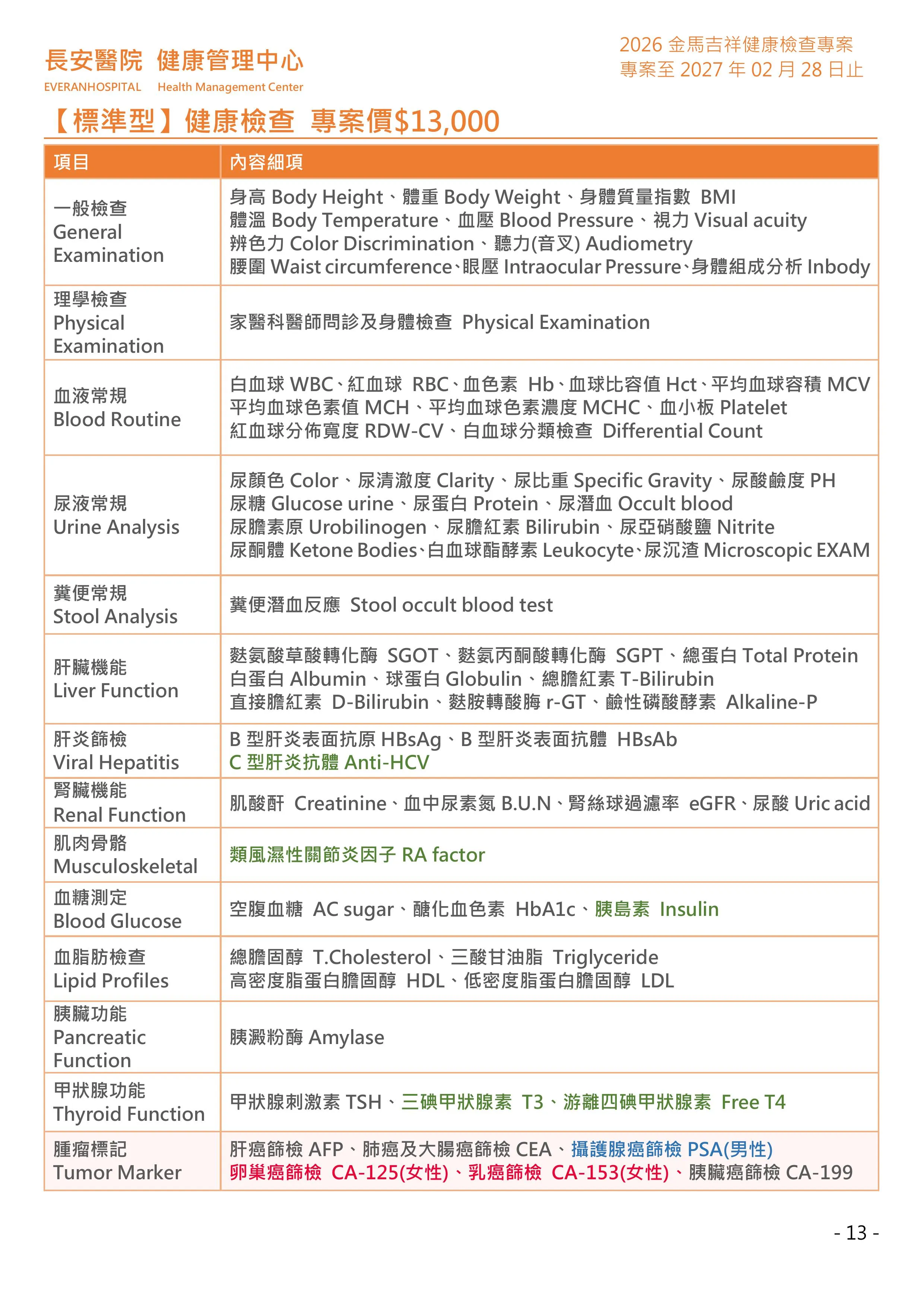 ◆金馬吉祥◆ 健康檢查專案