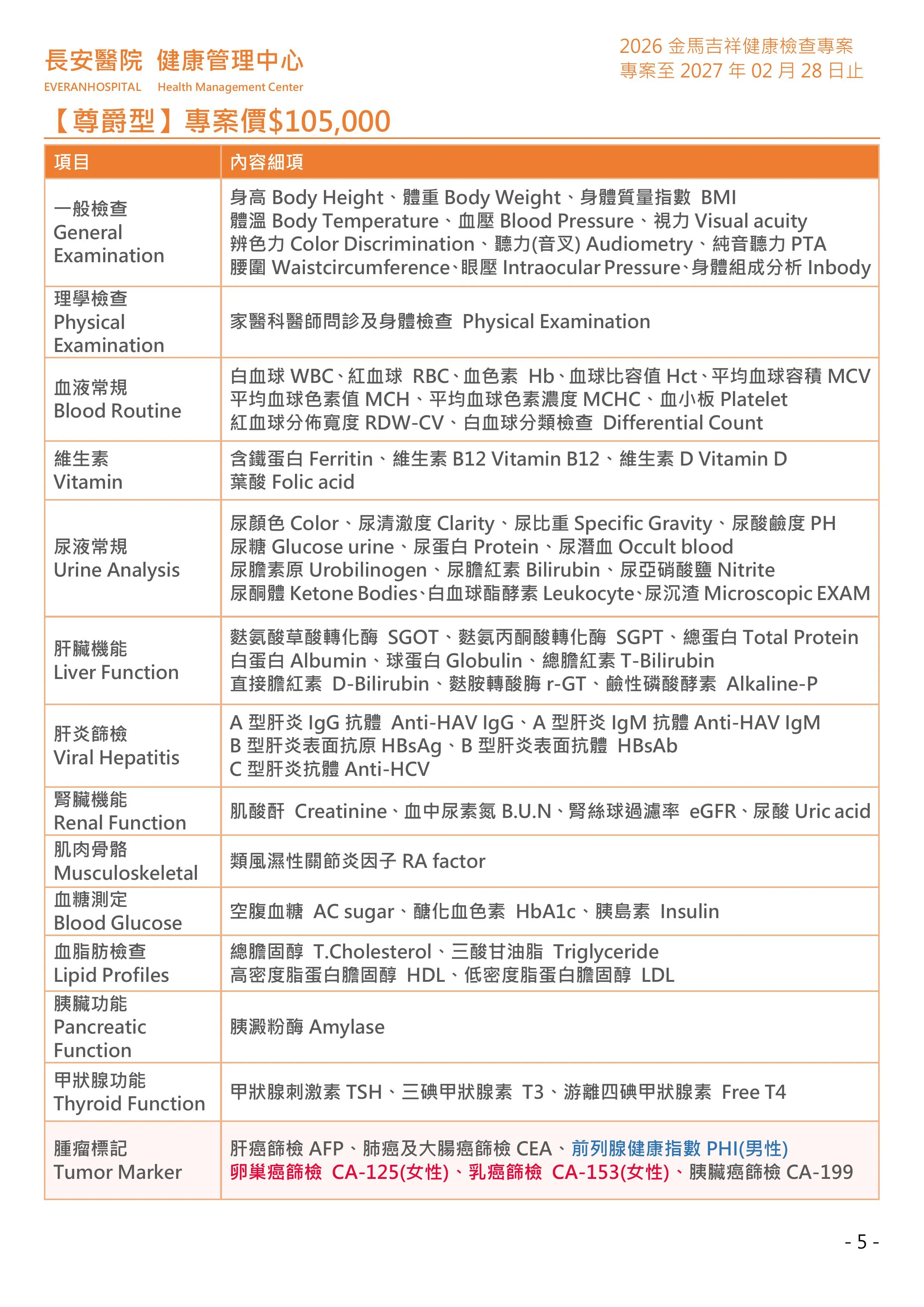 ◆金馬吉祥◆ 健康檢查專案
