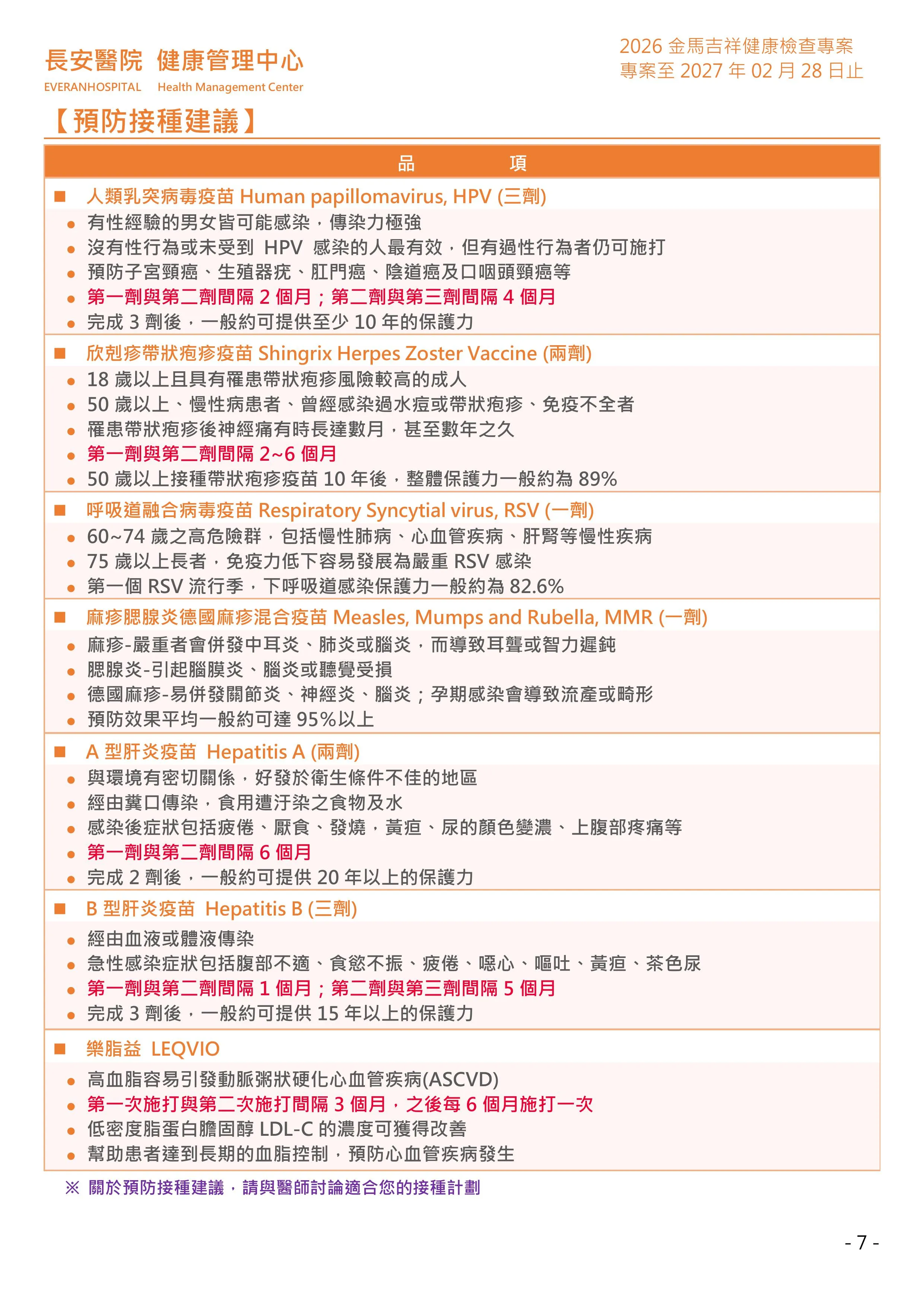 ◆金馬吉祥◆ 健康檢查專案